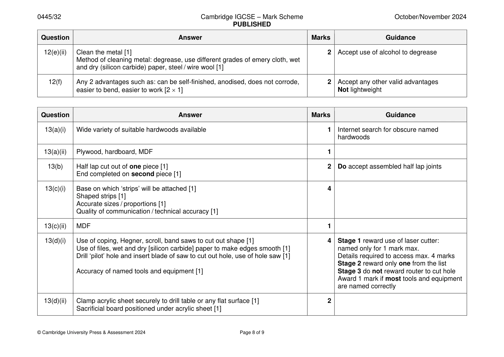 Mark scheme, page 8 of 9
