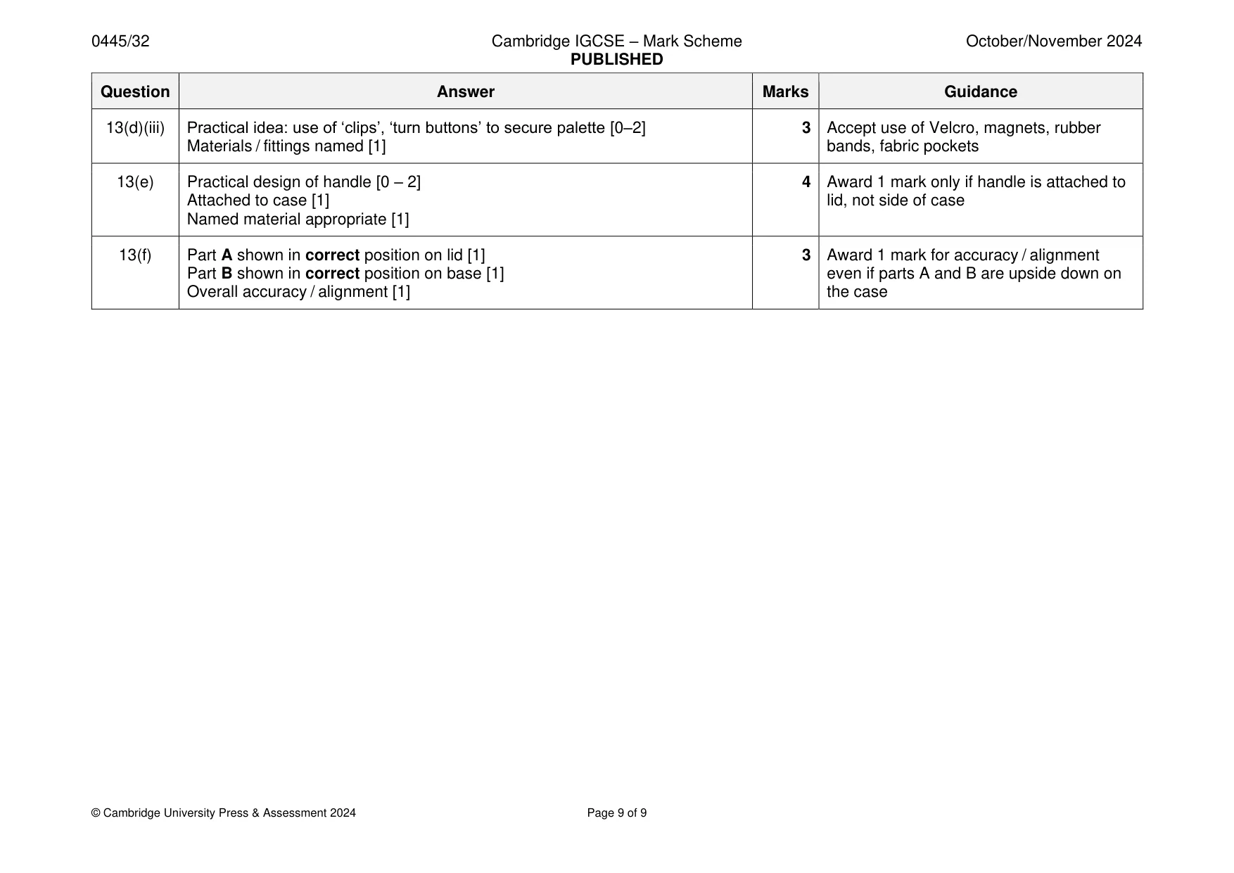 Mark scheme, page 9 of 9