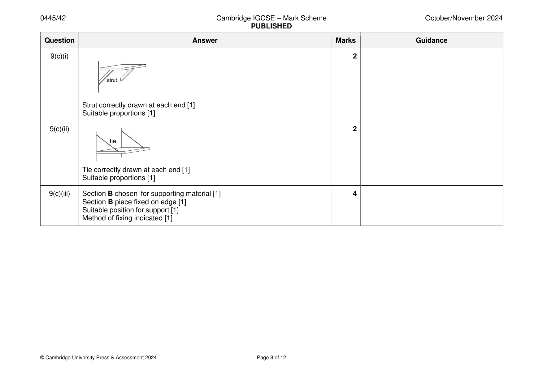 Mark scheme, page 8 of 12
