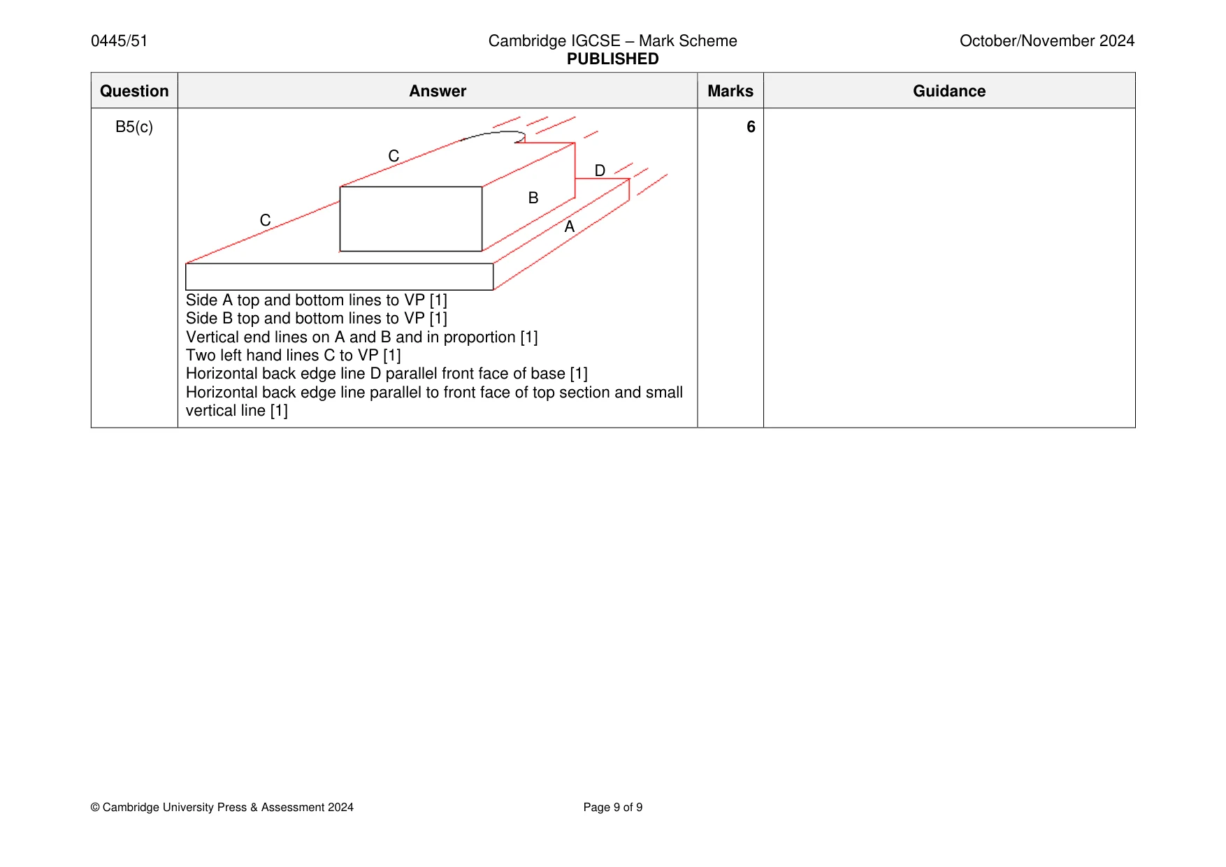 Mark scheme, page 9 of 9