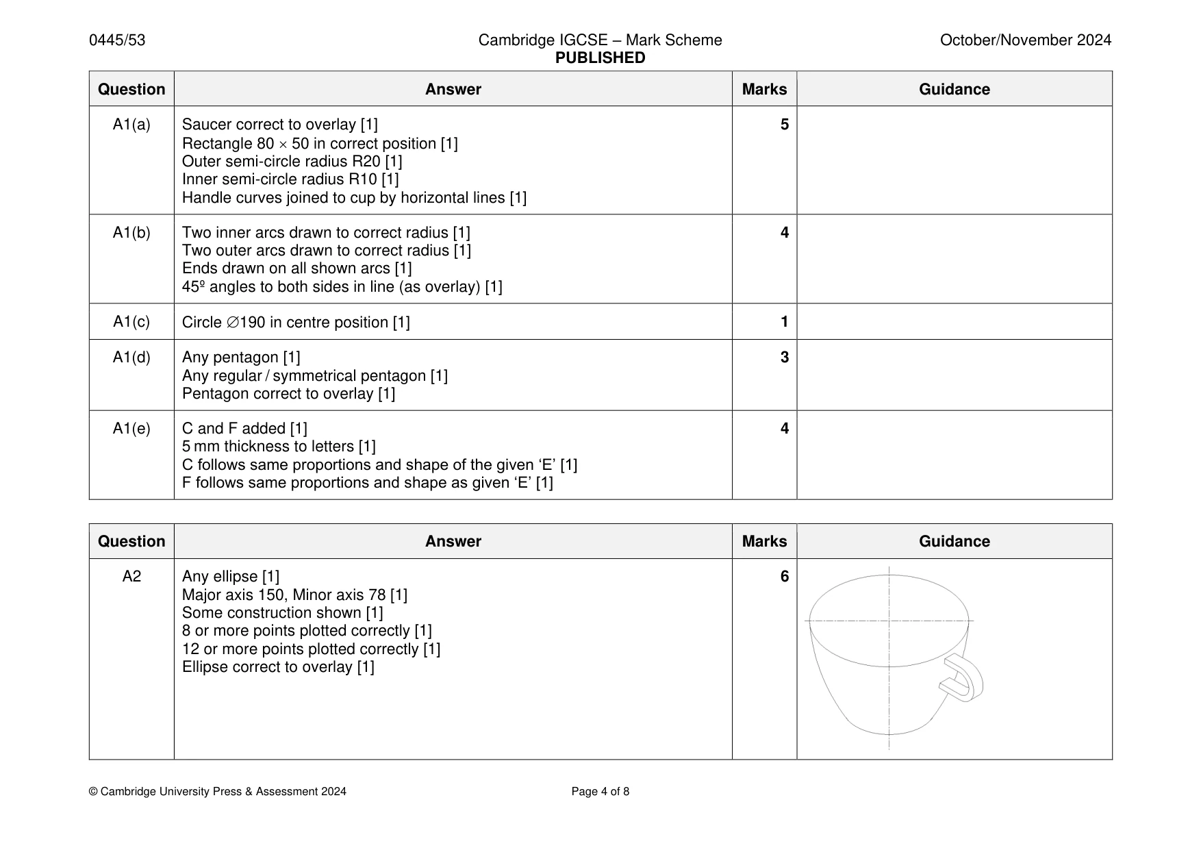 Mark scheme, page 4 of 8
