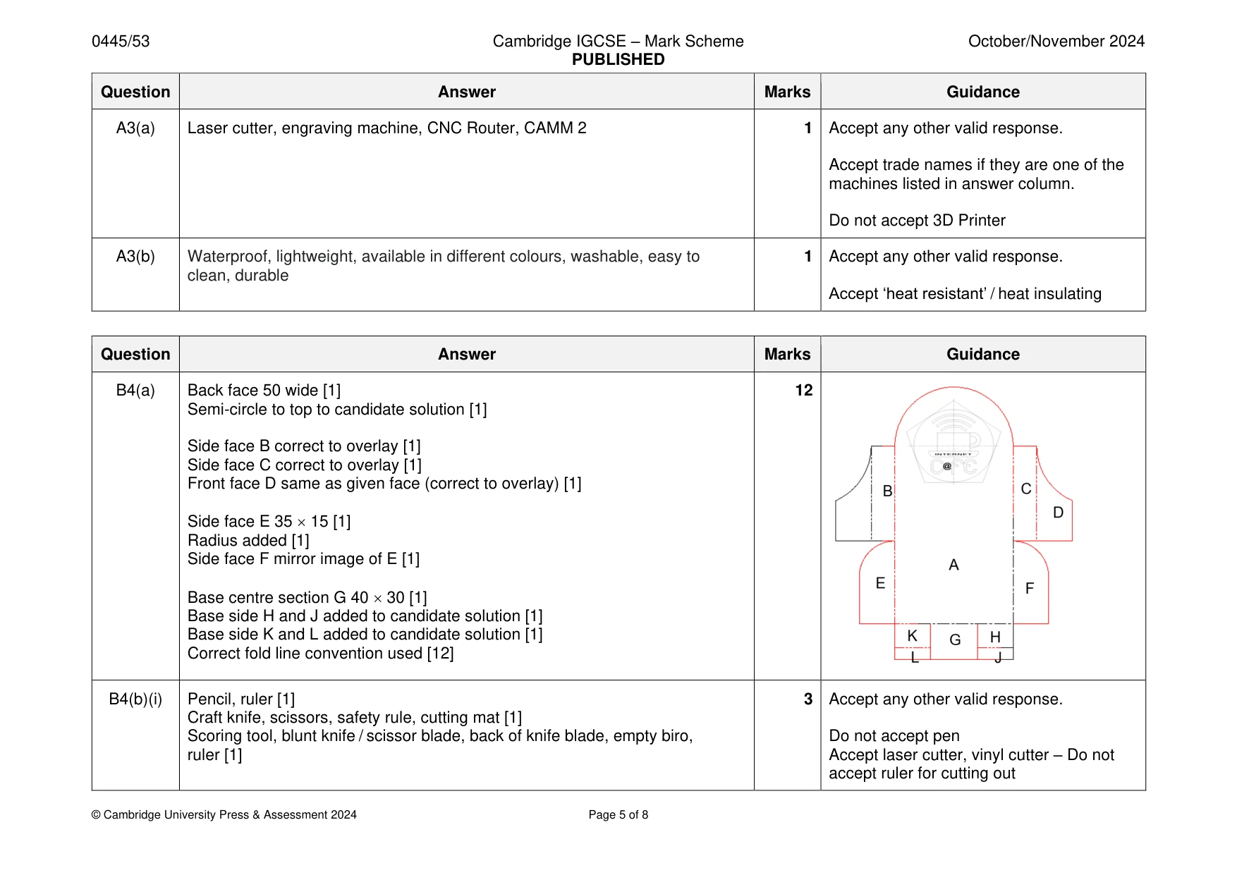 Mark scheme, page 5 of 8