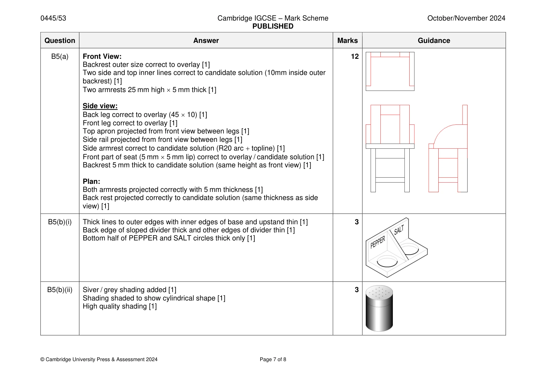 Mark scheme, page 7 of 8