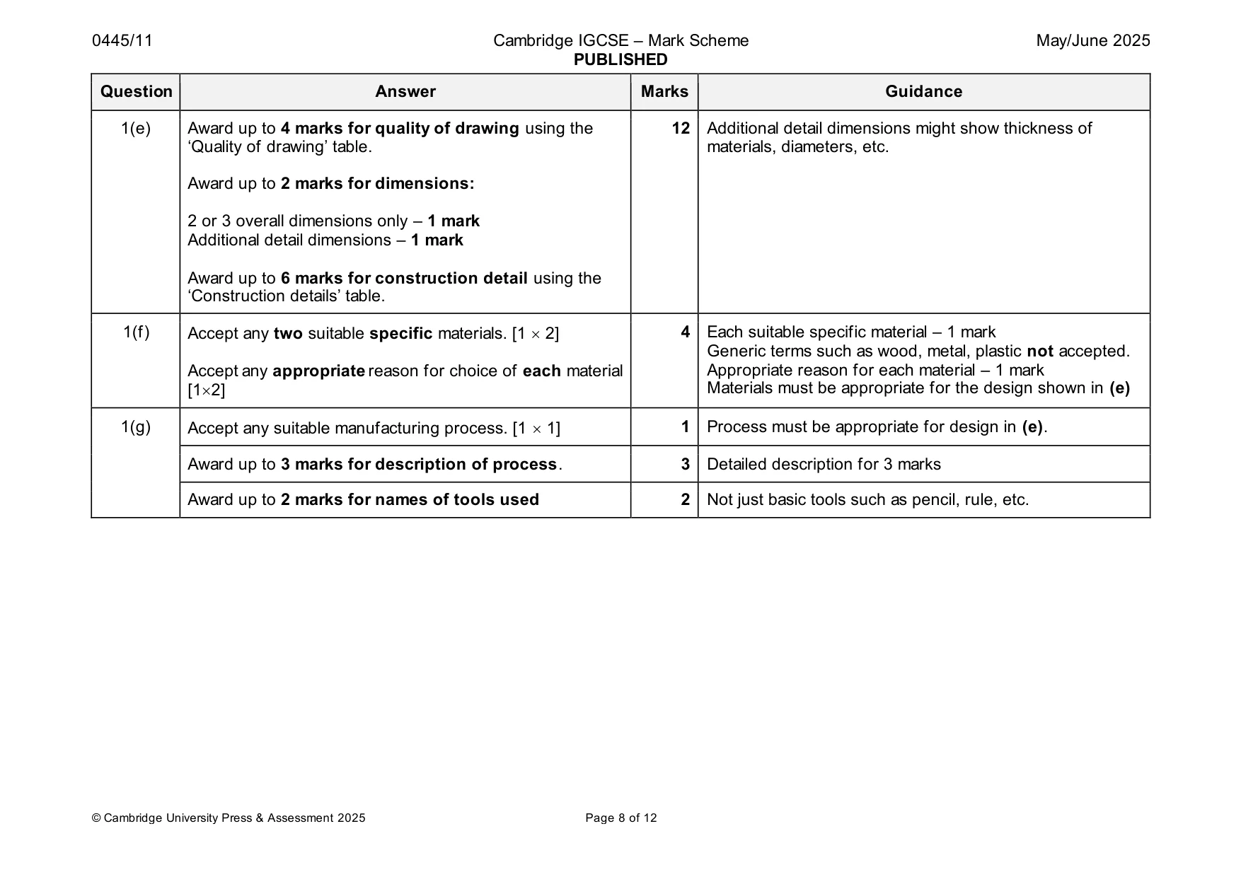 Mark scheme, page 8 of 12