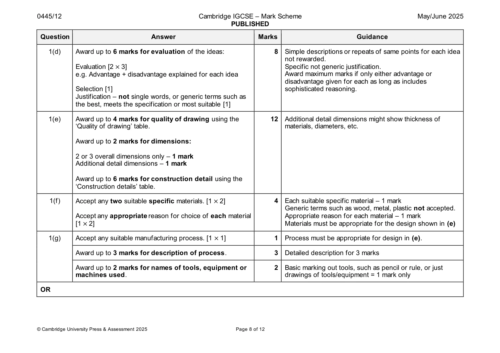 Mark scheme, page 8 of 12