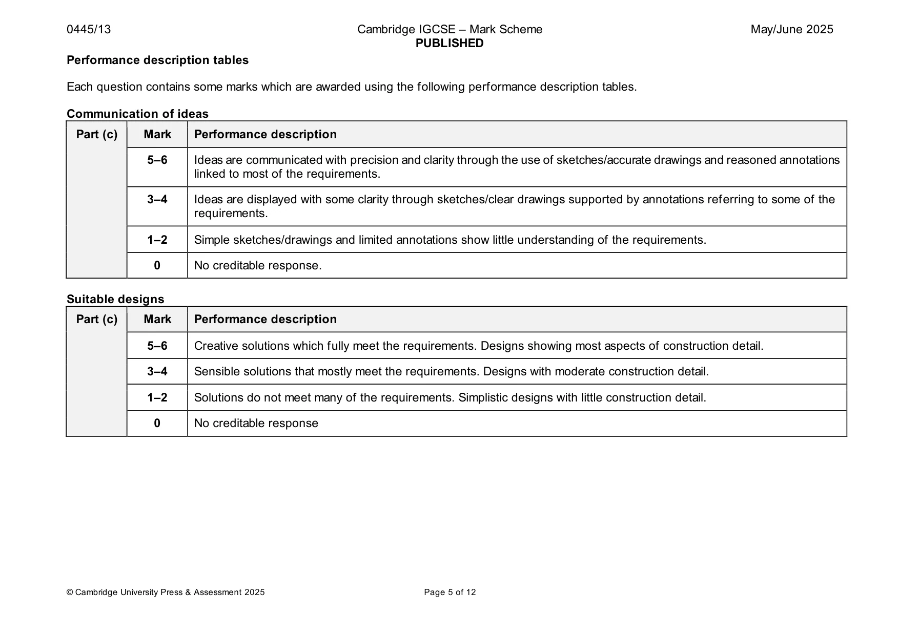 Mark scheme, page 5 of 12