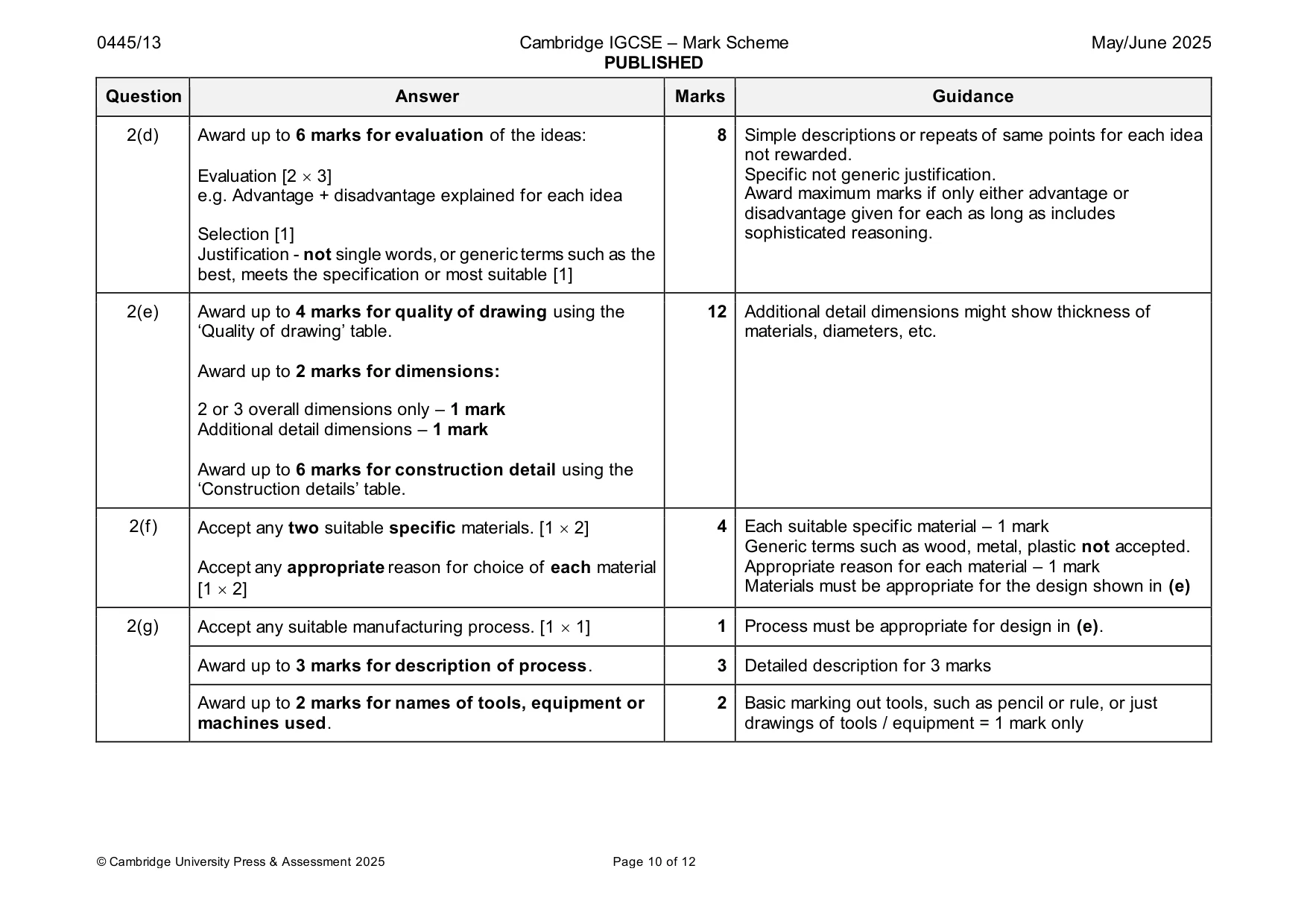 Mark scheme, page 10 of 12