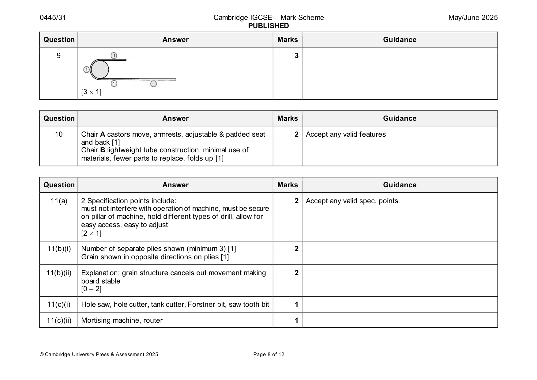 Mark scheme, page 8 of 12