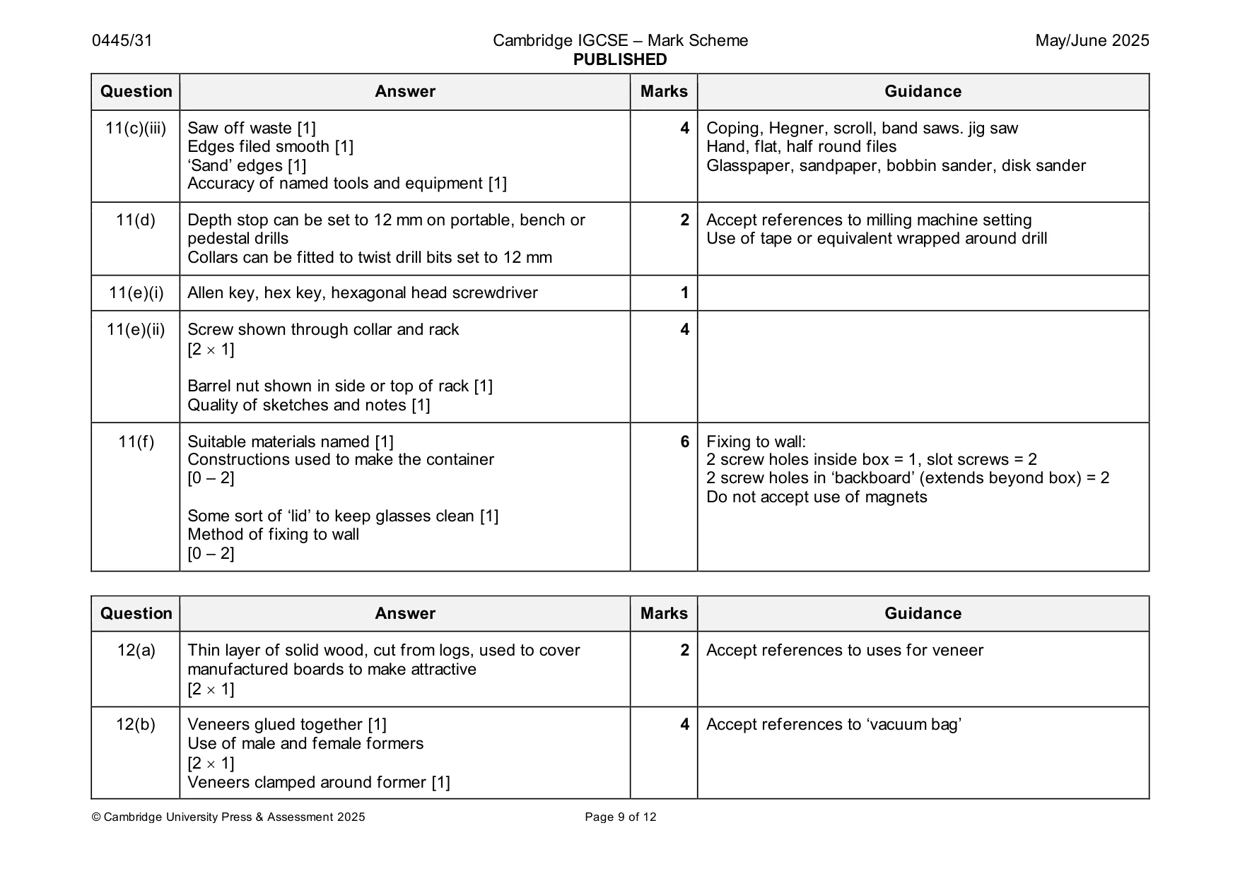 Mark scheme, page 9 of 12