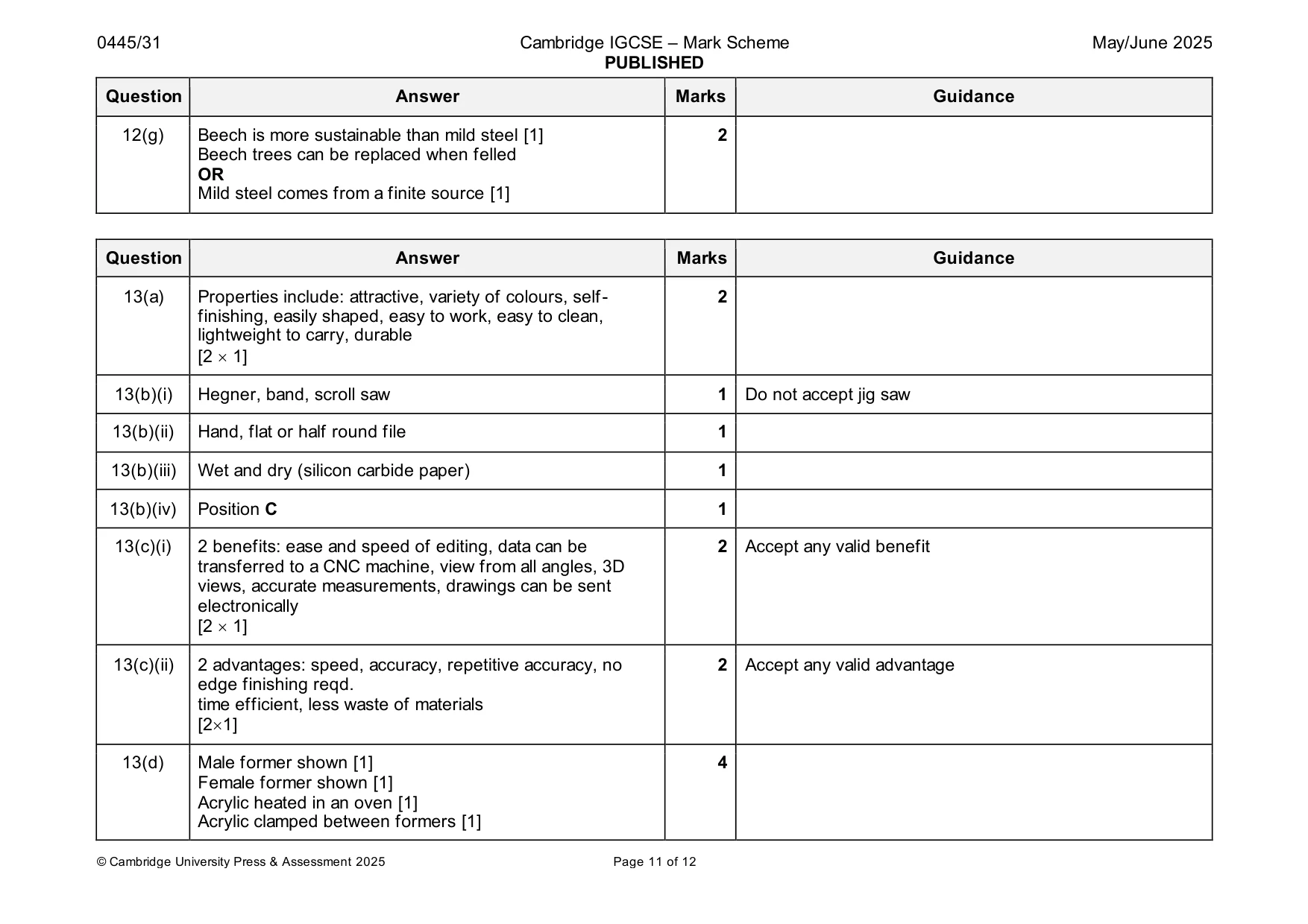Mark scheme, page 11 of 12