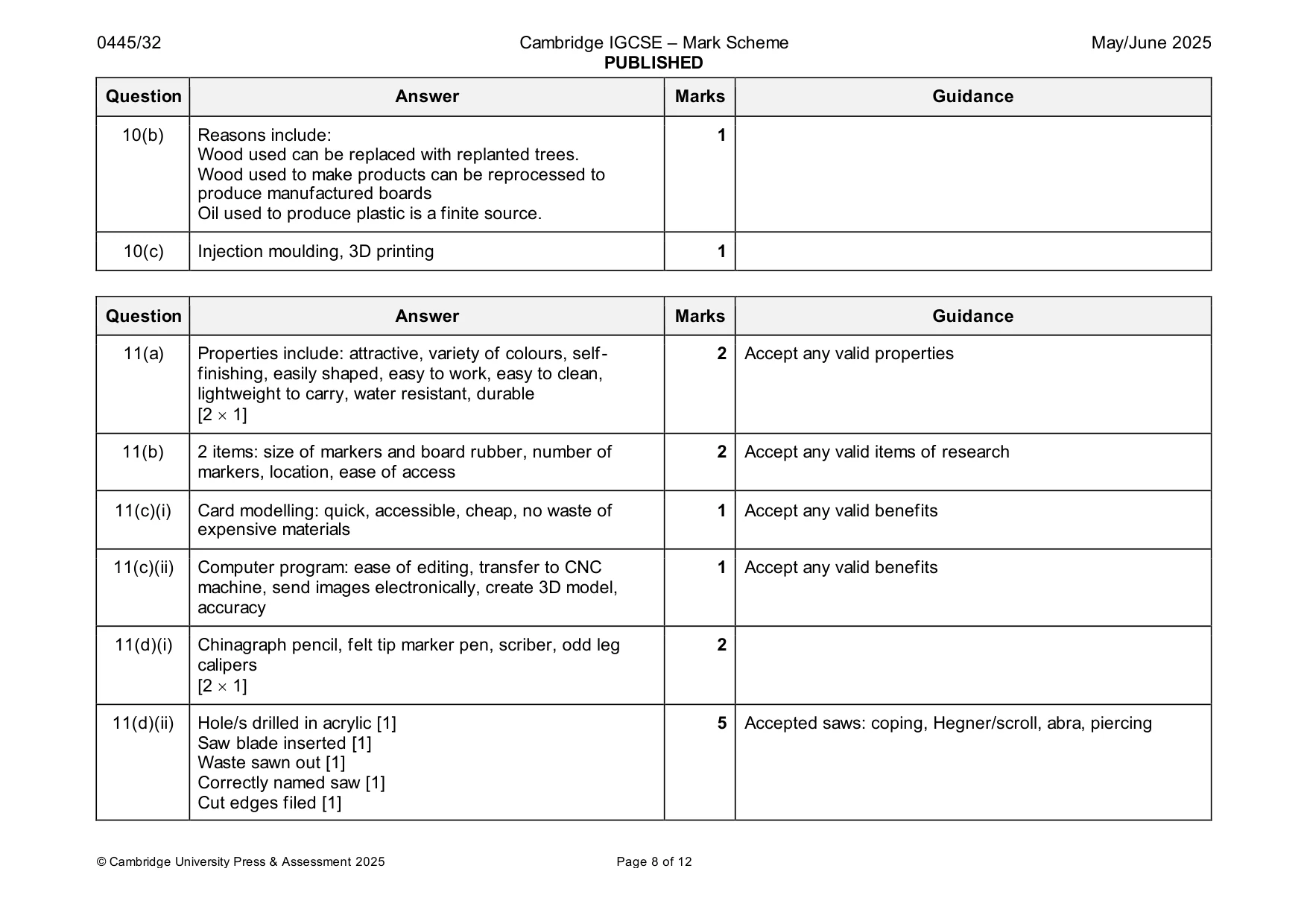 Mark scheme, page 8 of 12