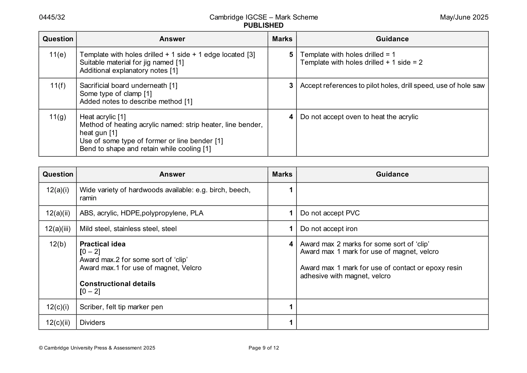 Mark scheme, page 9 of 12