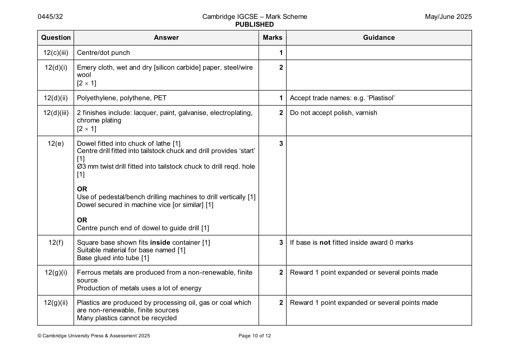Mark scheme, page 10 of 12