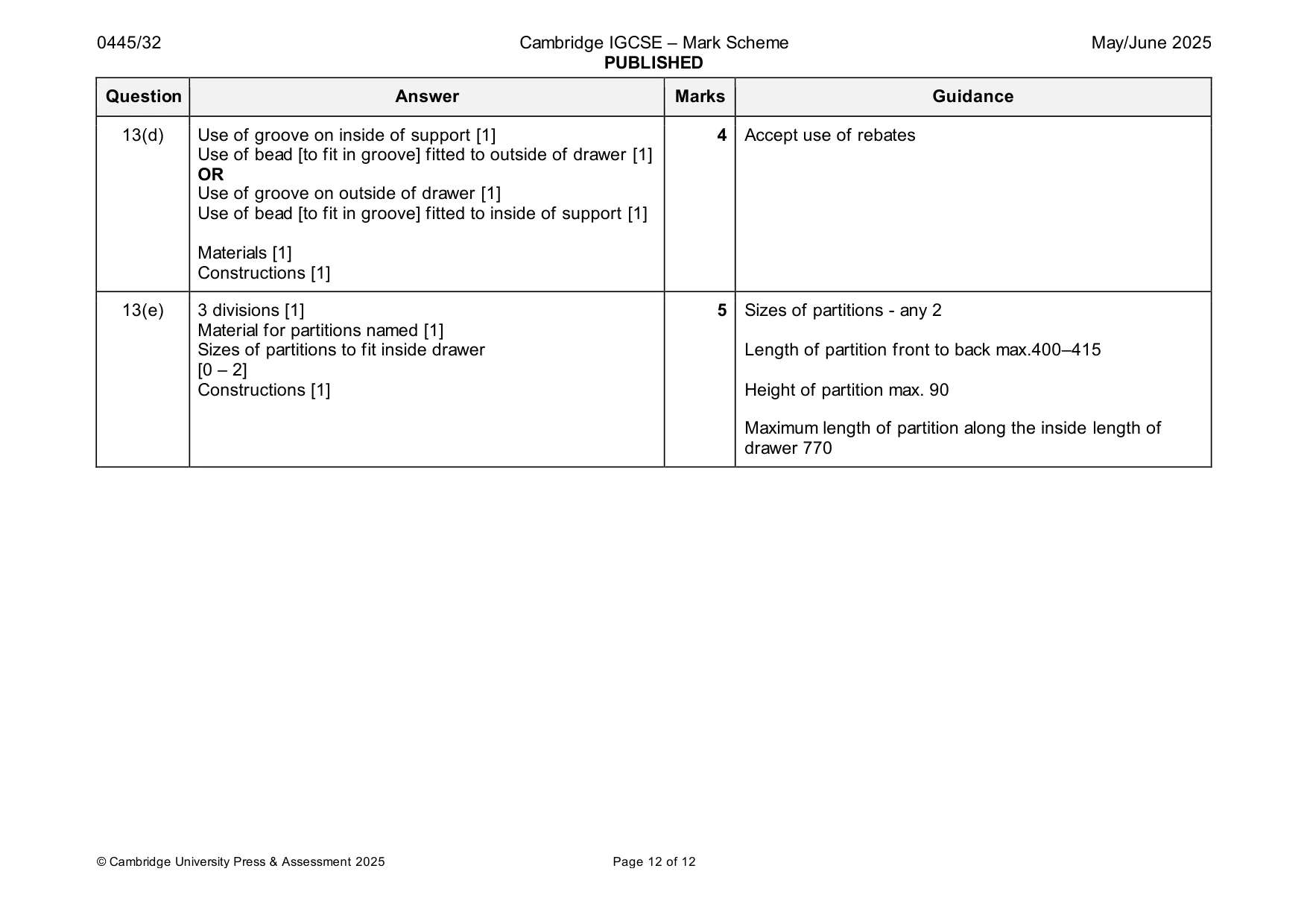 Mark scheme, page 12 of 12