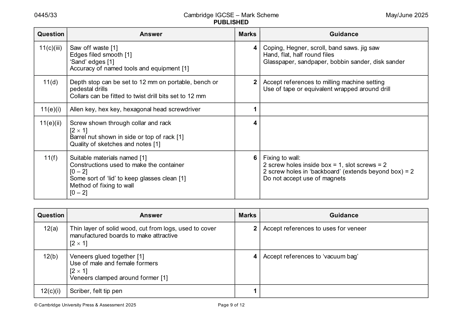 Mark scheme, page 9 of 12