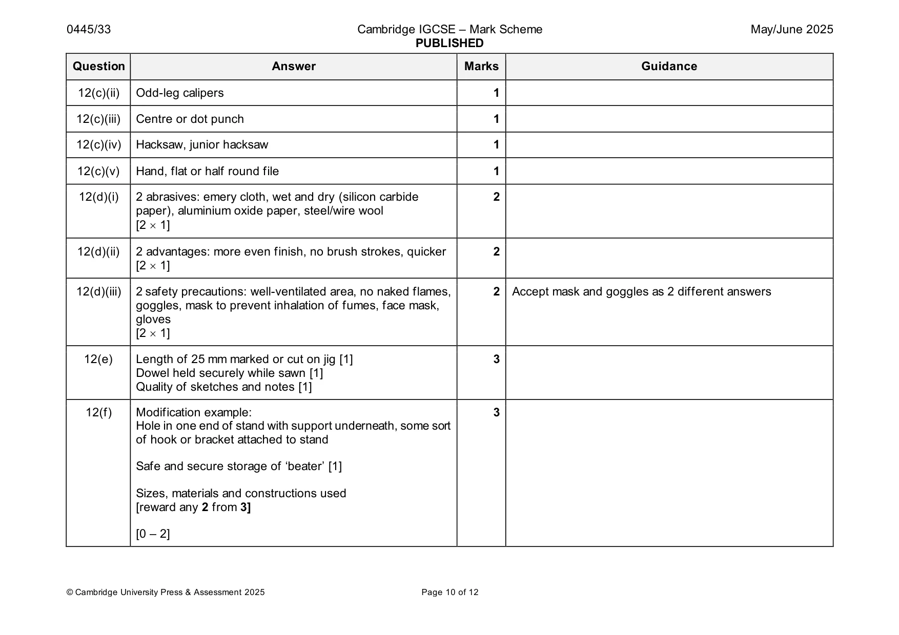Mark scheme, page 10 of 12