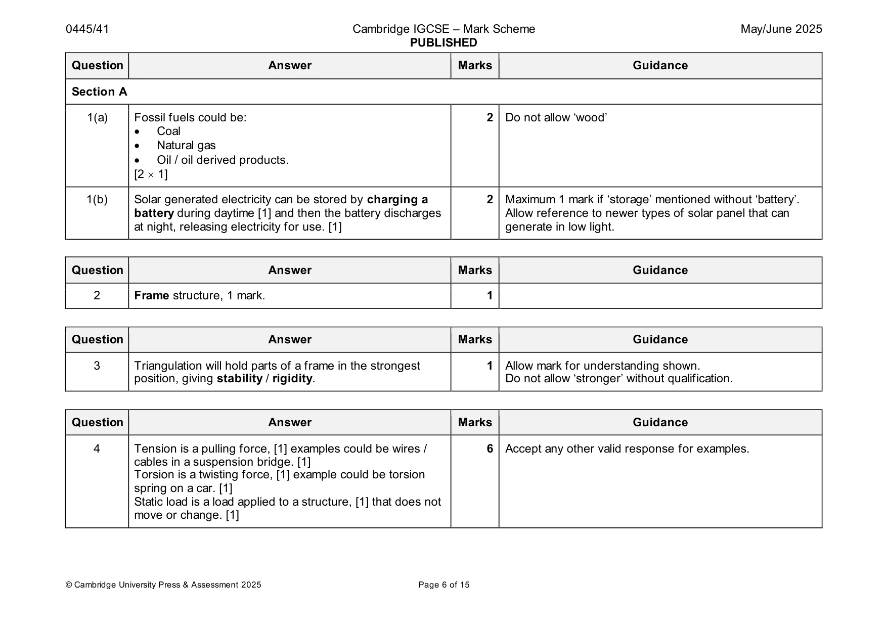 Mark scheme, page 6 of 15