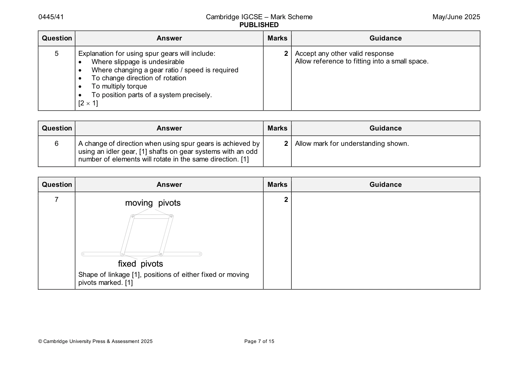 Mark scheme, page 7 of 15