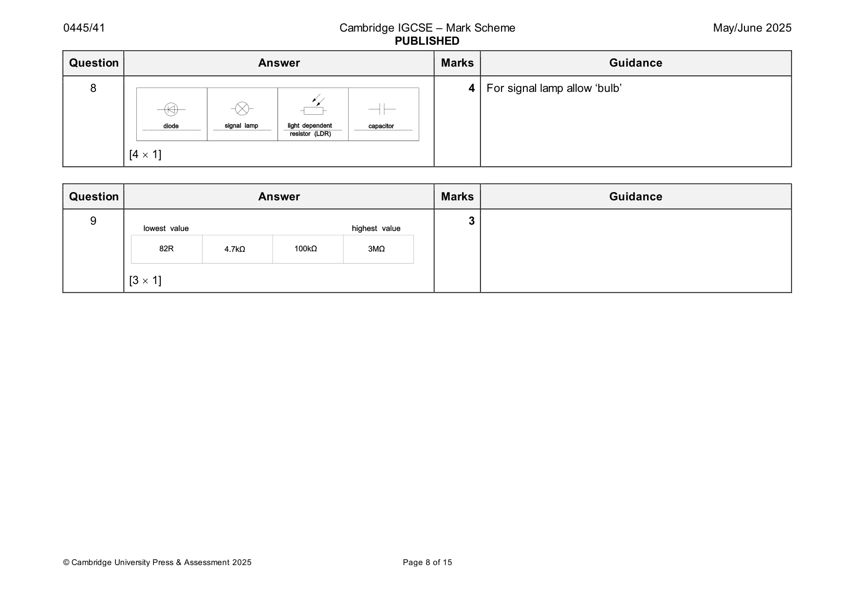 Mark scheme, page 8 of 15