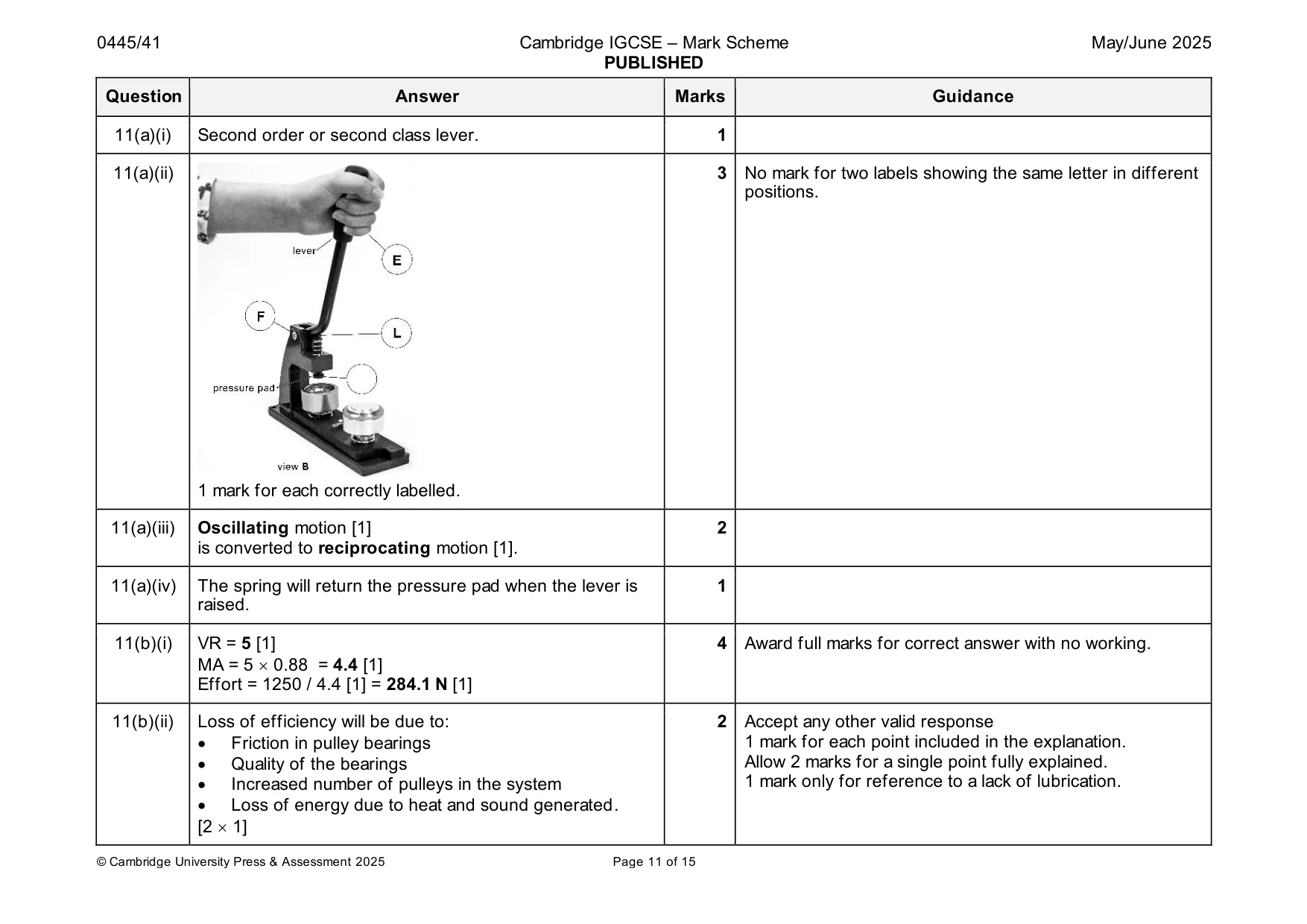 Mark scheme, page 11 of 15