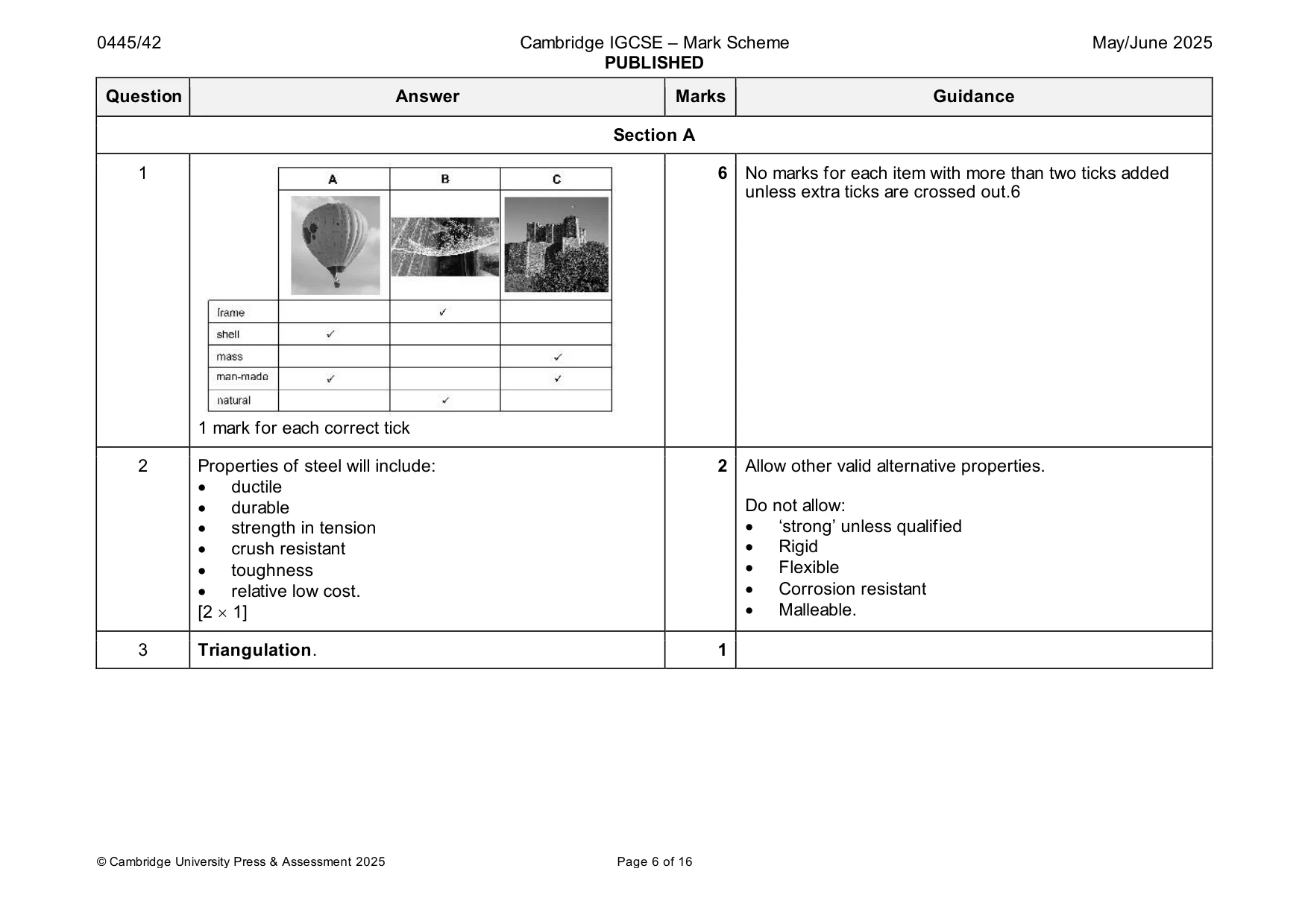 Mark scheme, page 6 of 16