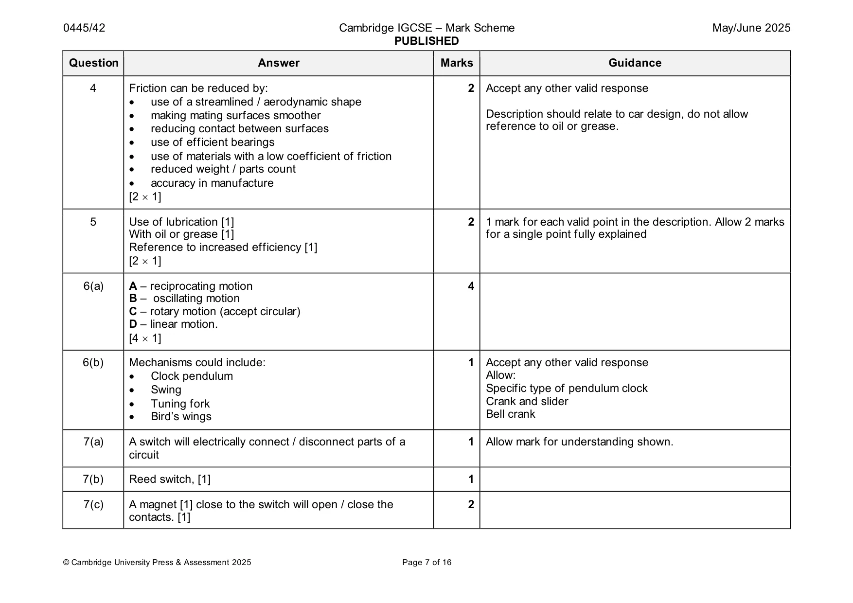 Mark scheme, page 7 of 16
