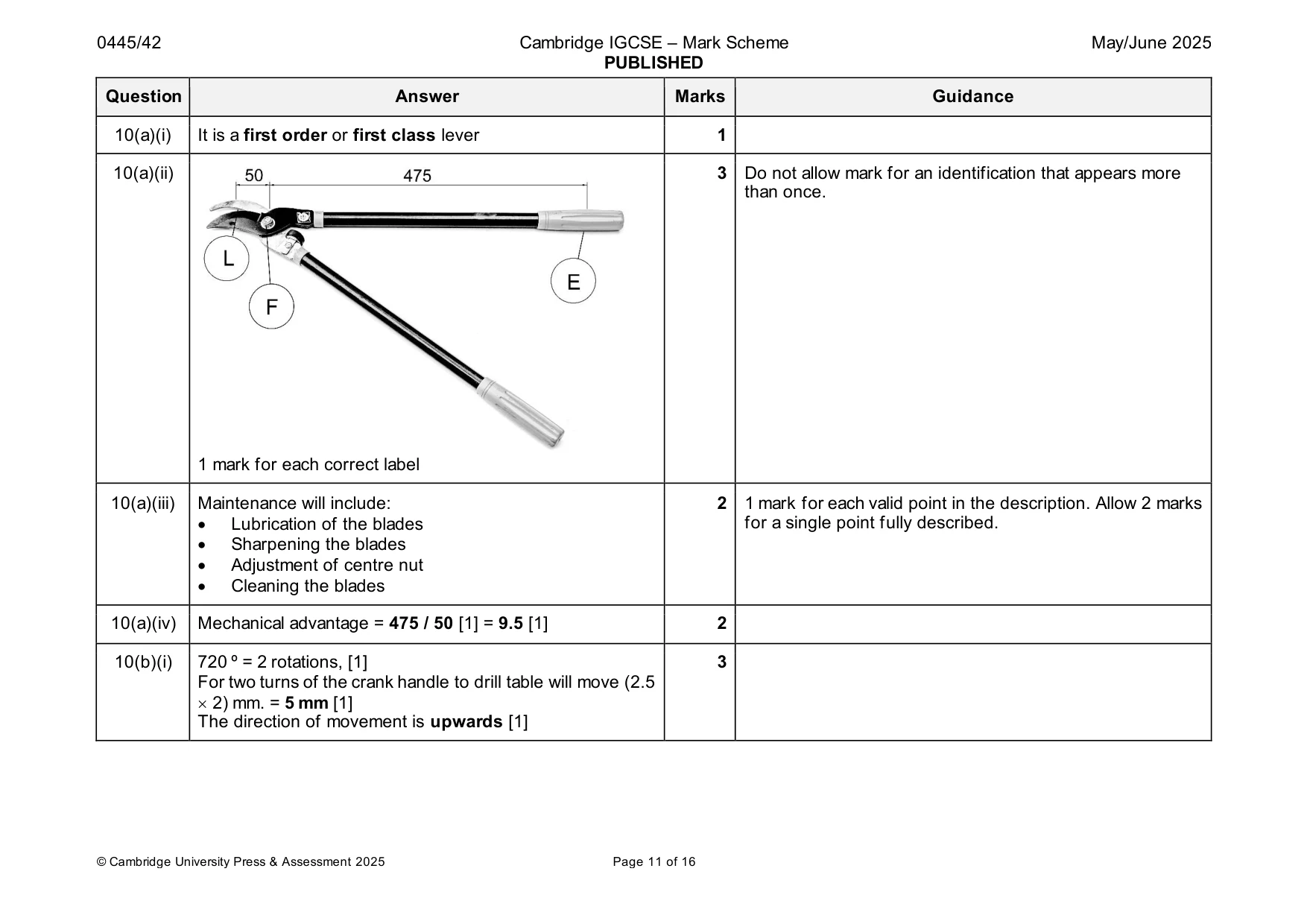 Mark scheme, page 11 of 16