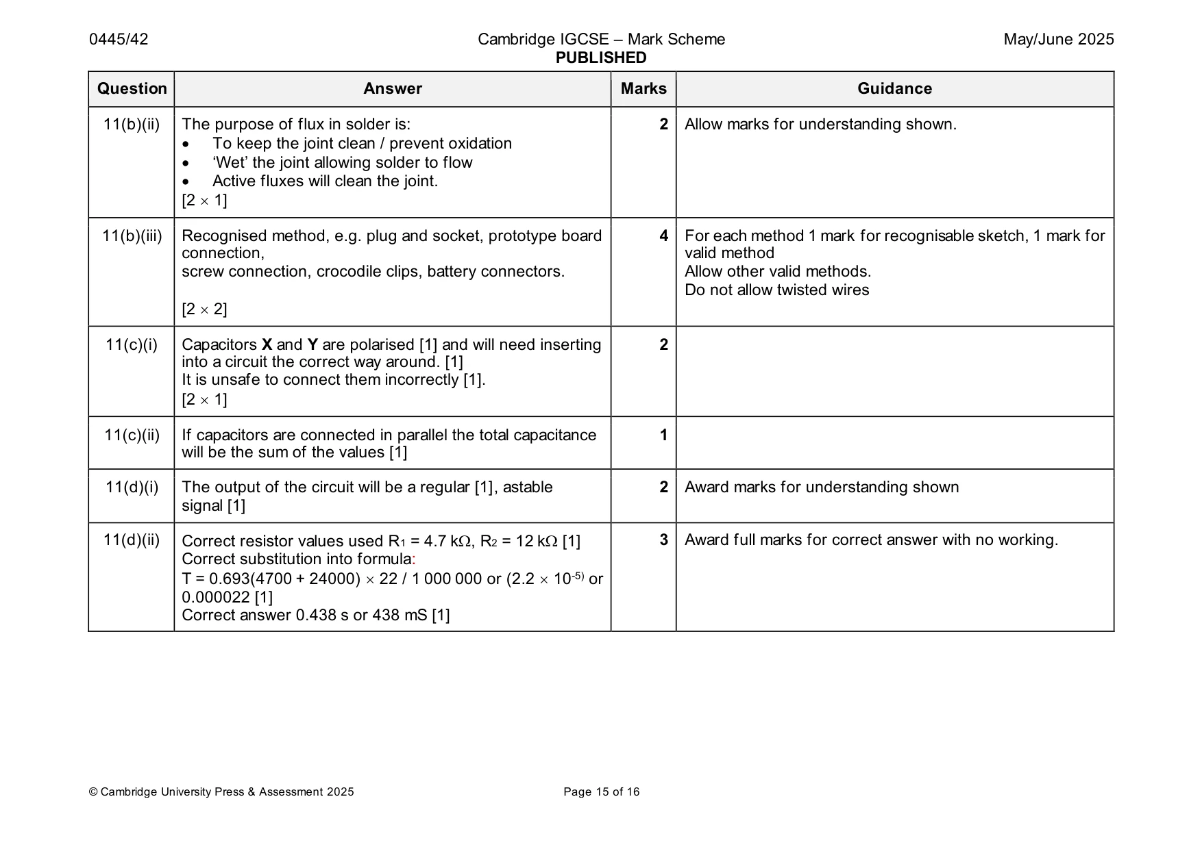 Mark scheme, page 15 of 16