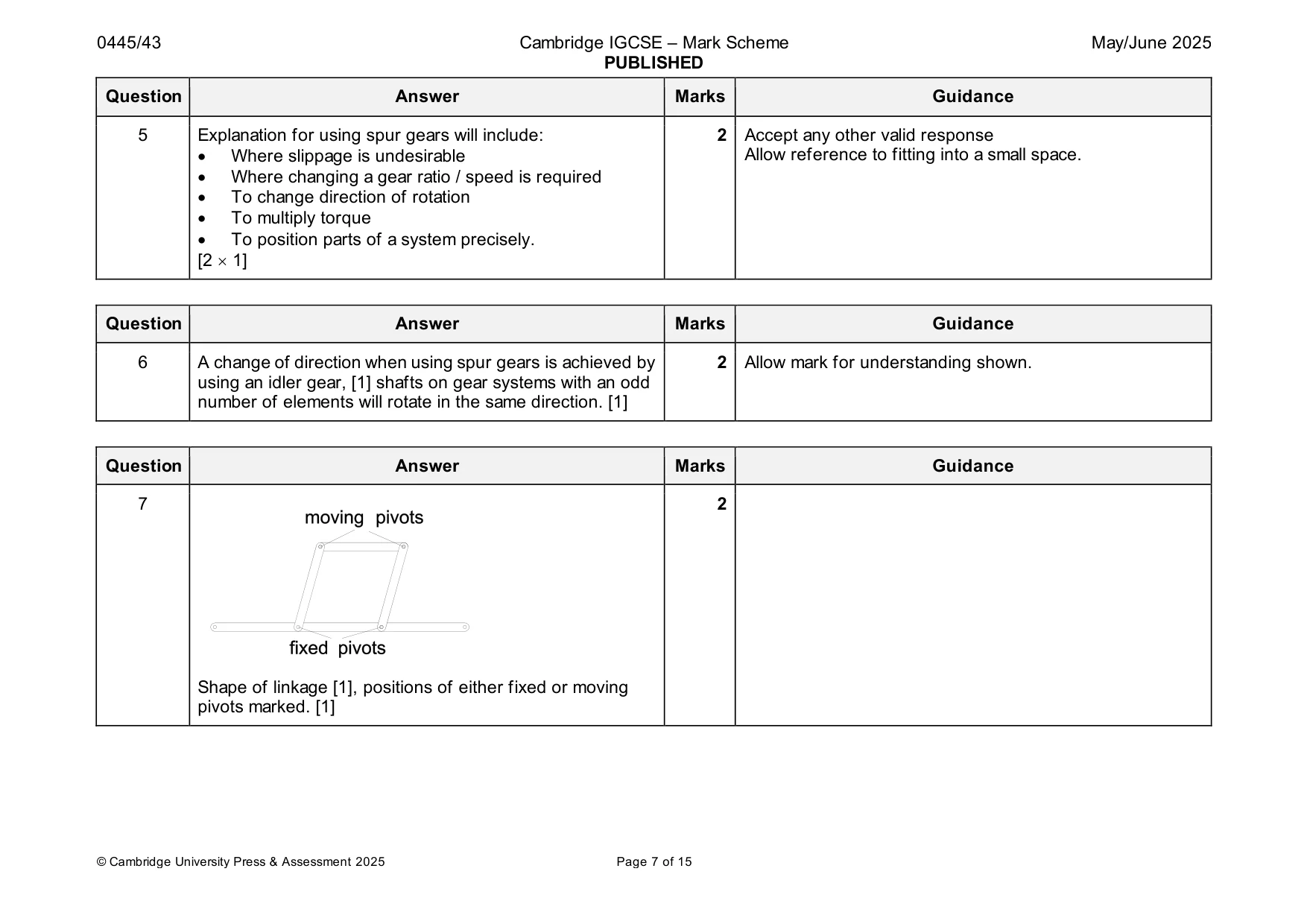 Mark scheme, page 7 of 15