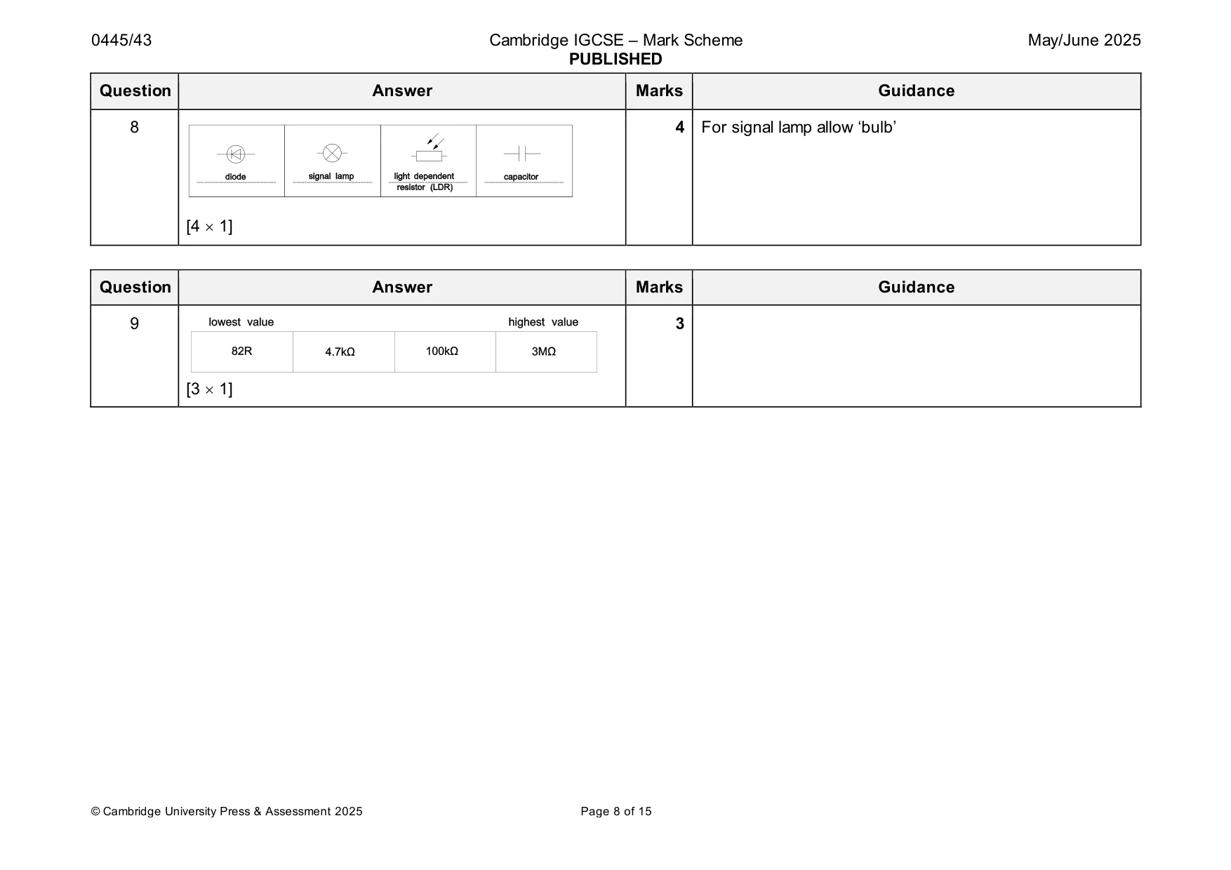 Mark scheme, page 8 of 15