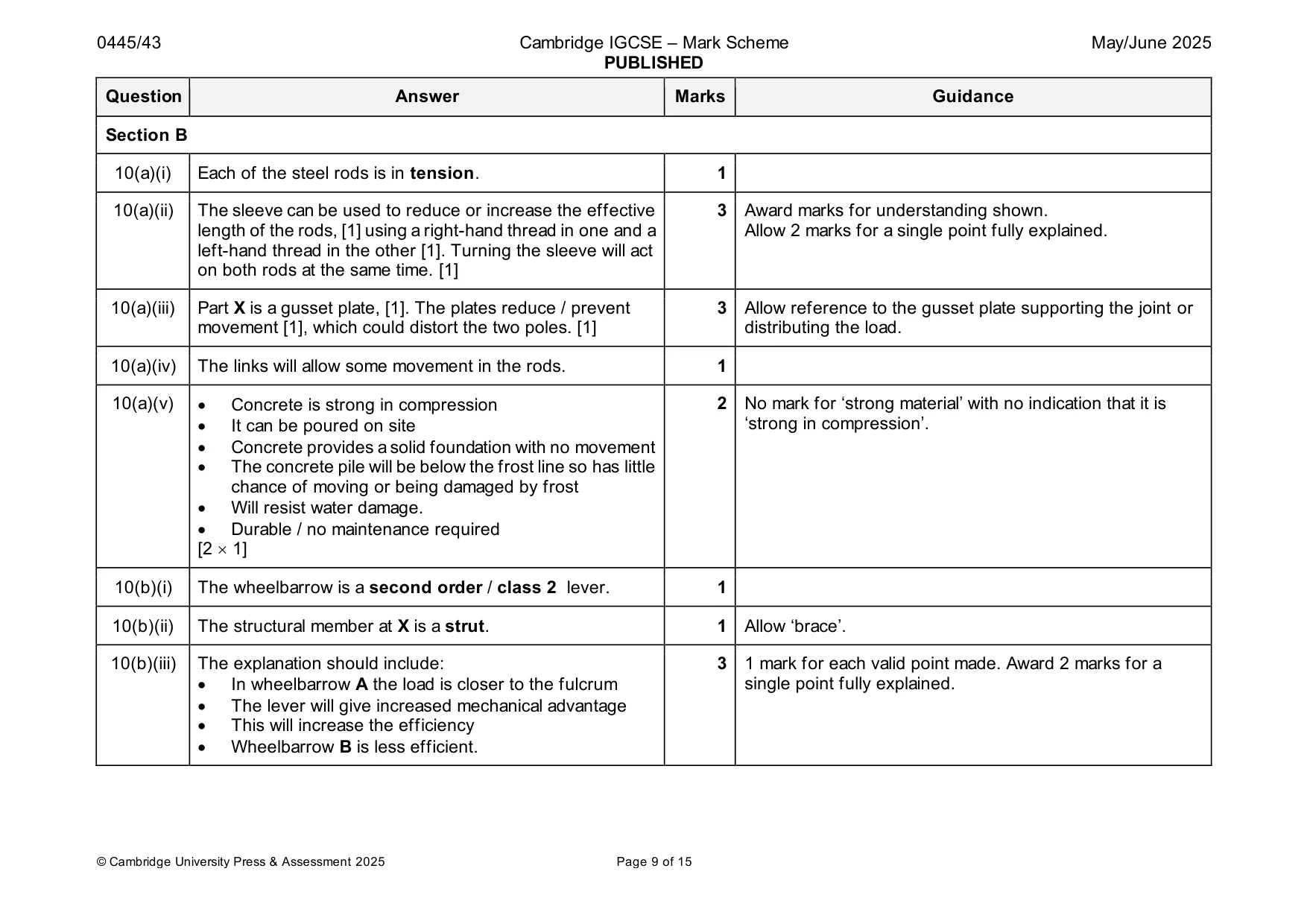 Mark scheme, page 9 of 15