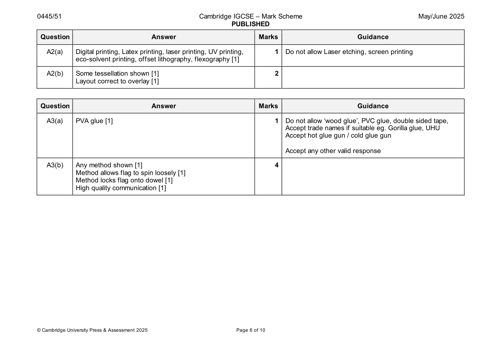 Mark scheme, page 6 of 10