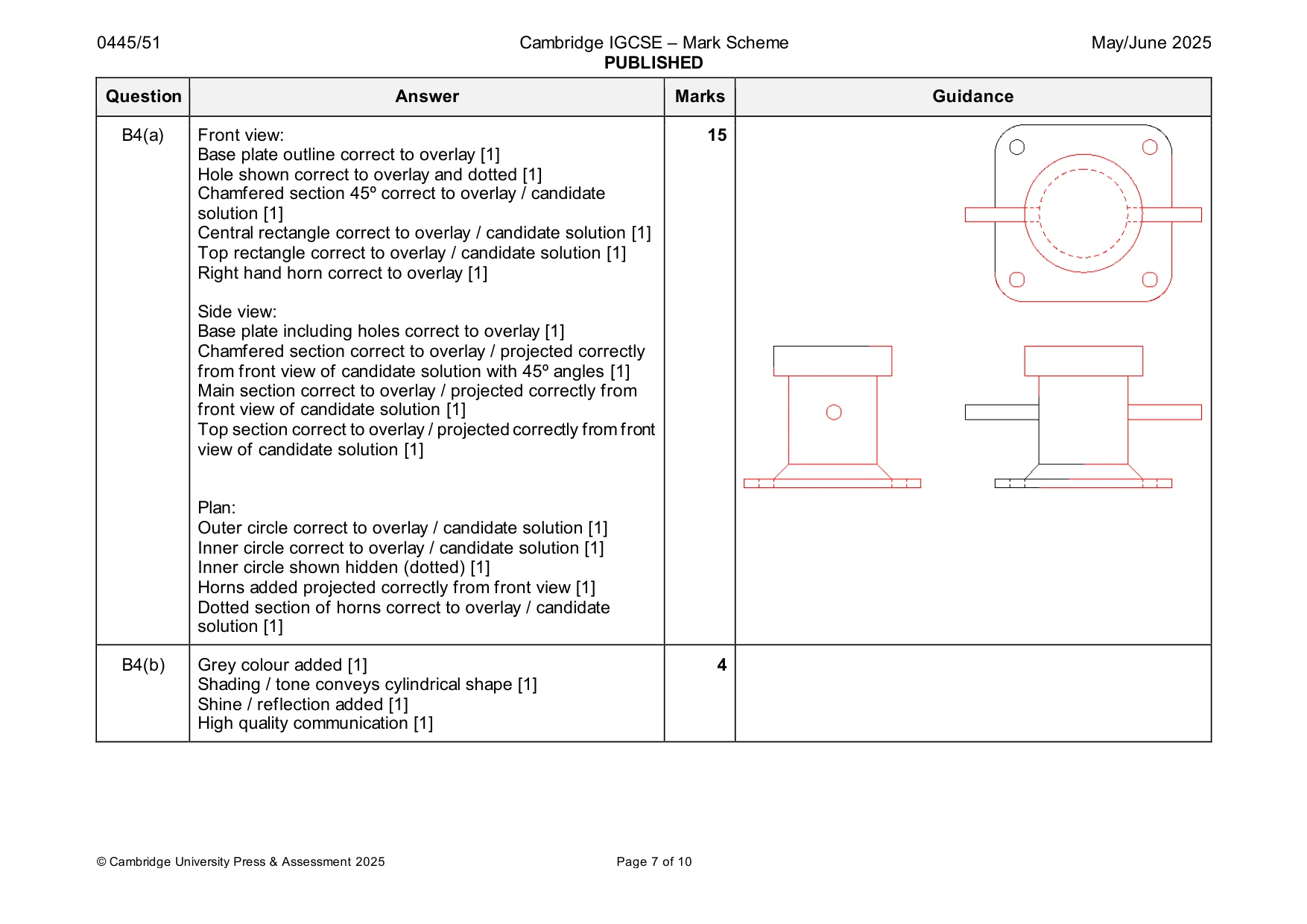 Mark scheme, page 7 of 10