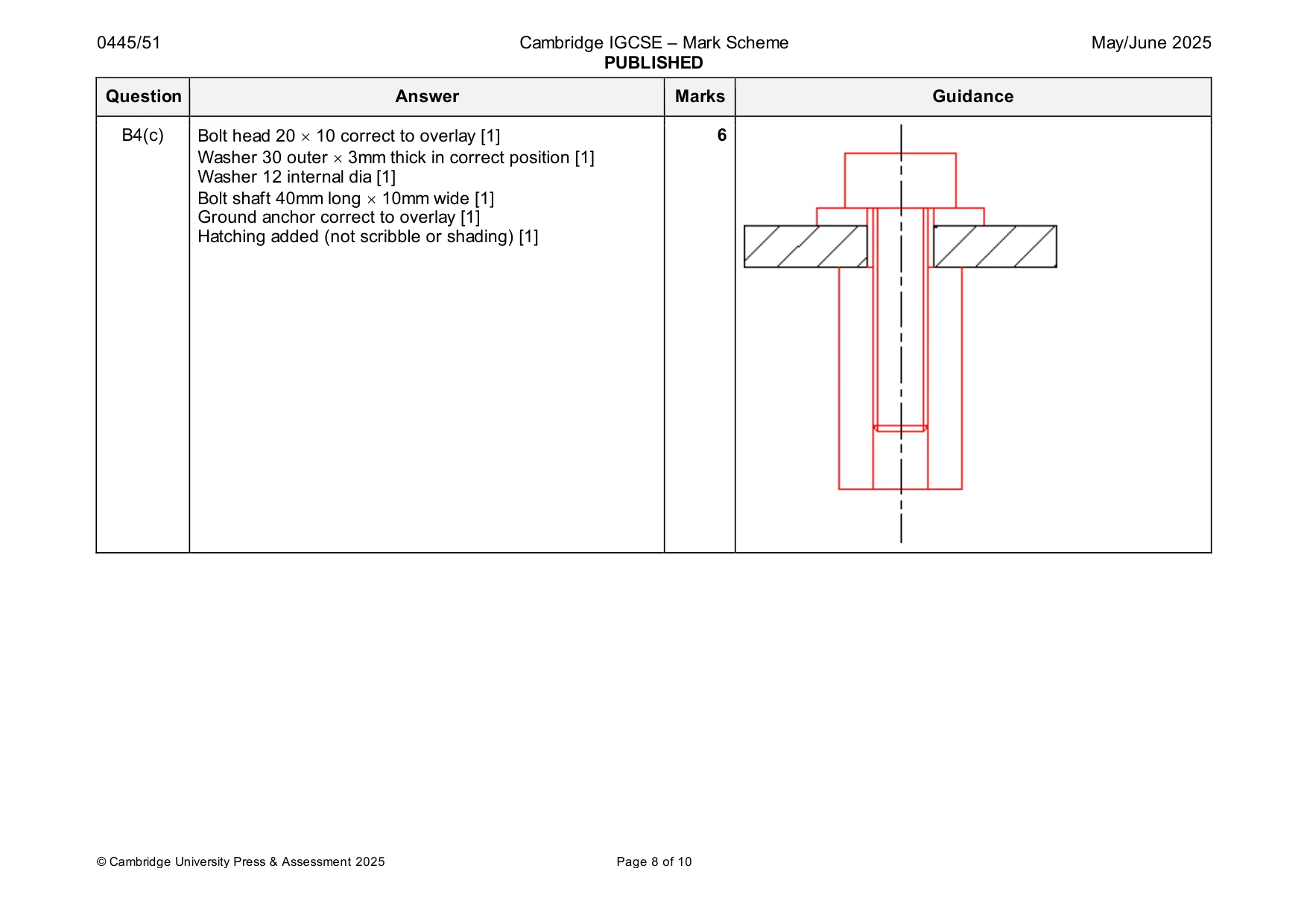 Mark scheme, page 8 of 10
