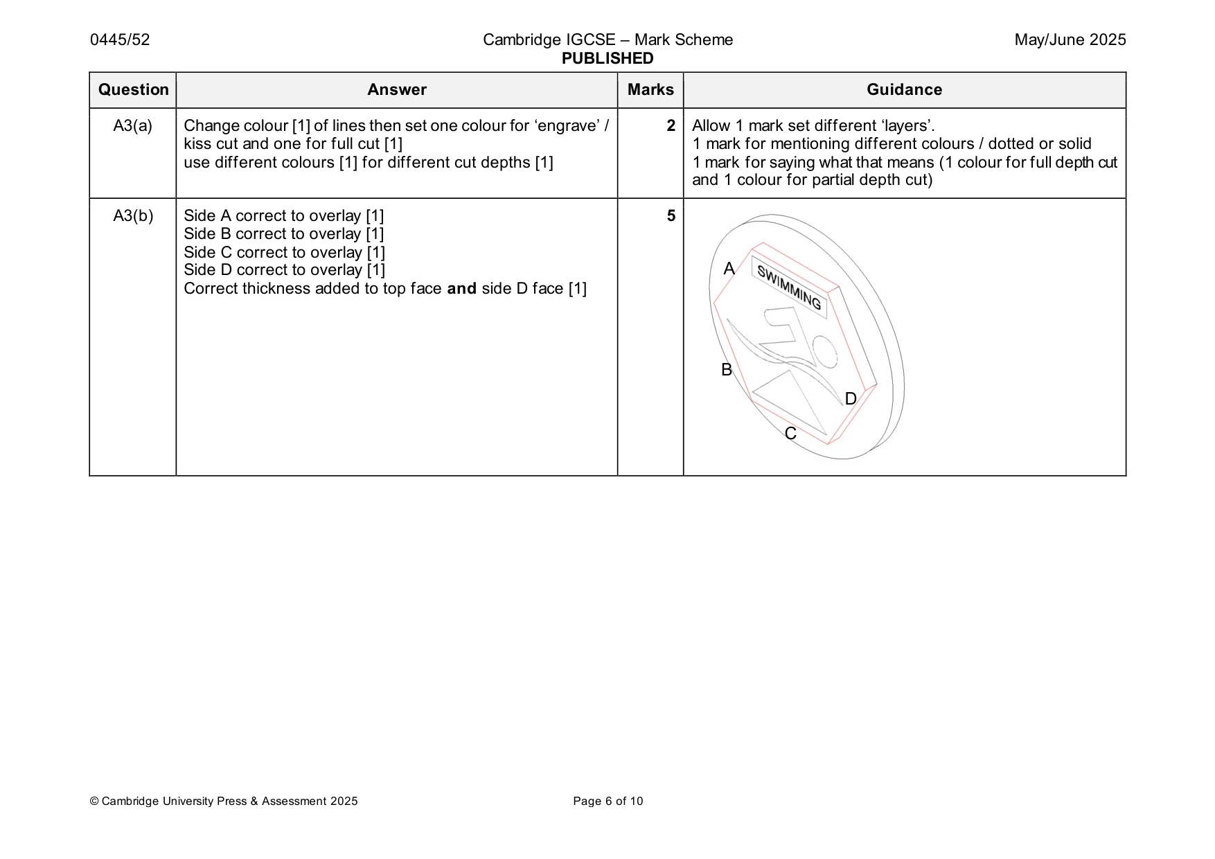Mark scheme, page 6 of 10