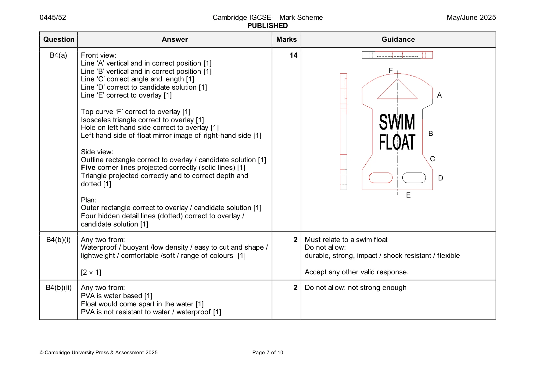 Mark scheme, page 7 of 10