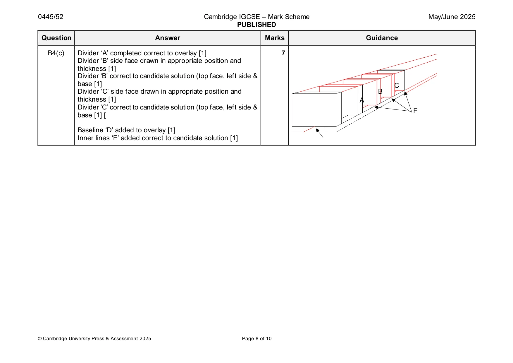 Mark scheme, page 8 of 10