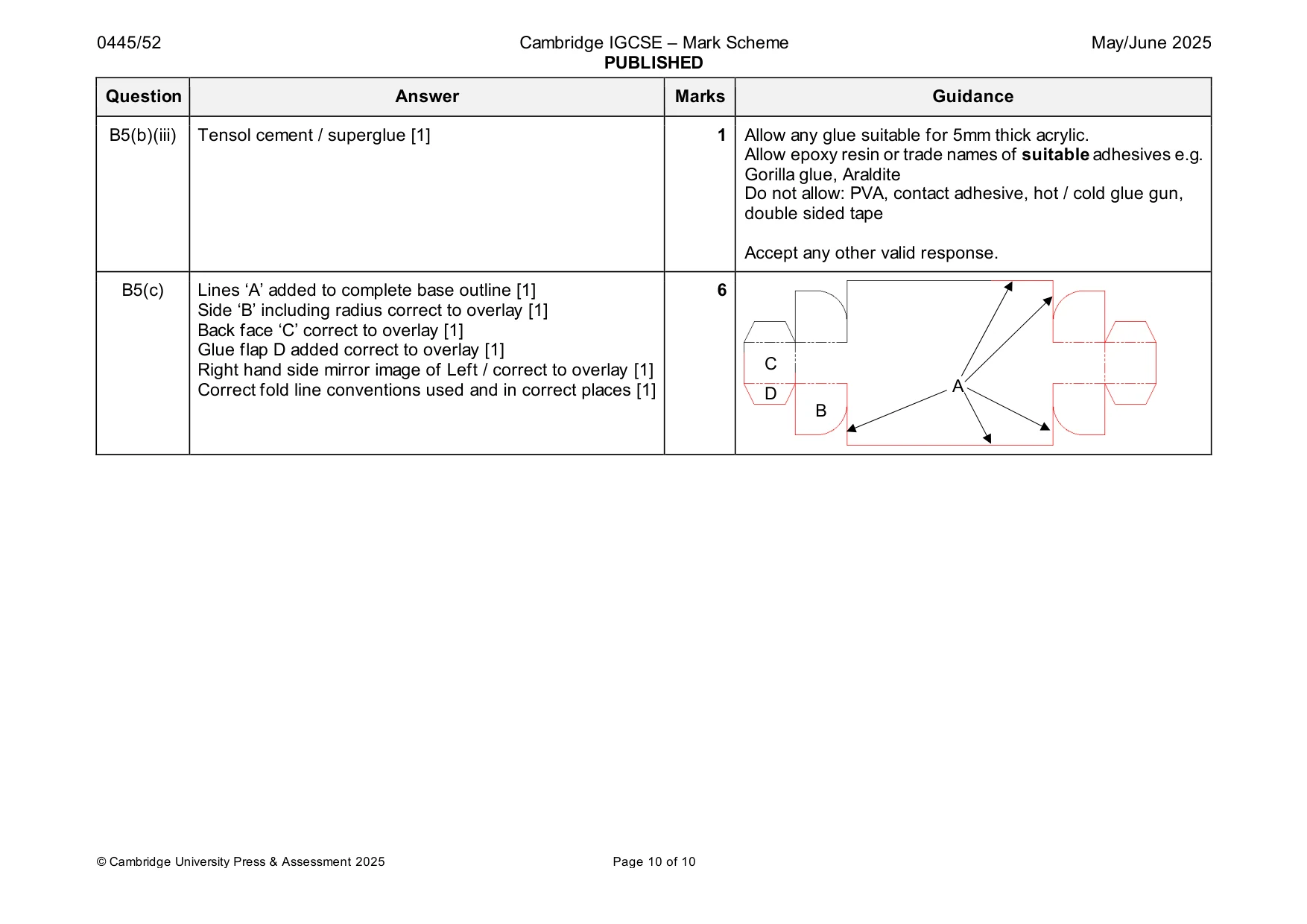 Mark scheme, page 10 of 10