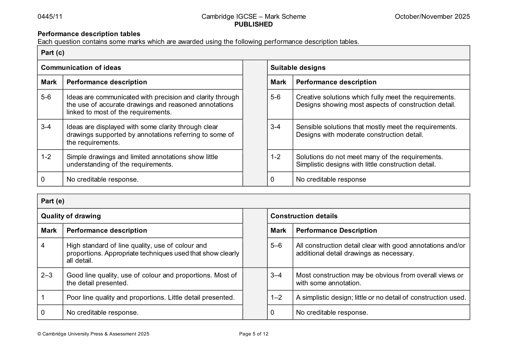 Mark scheme, page 5 of 12
