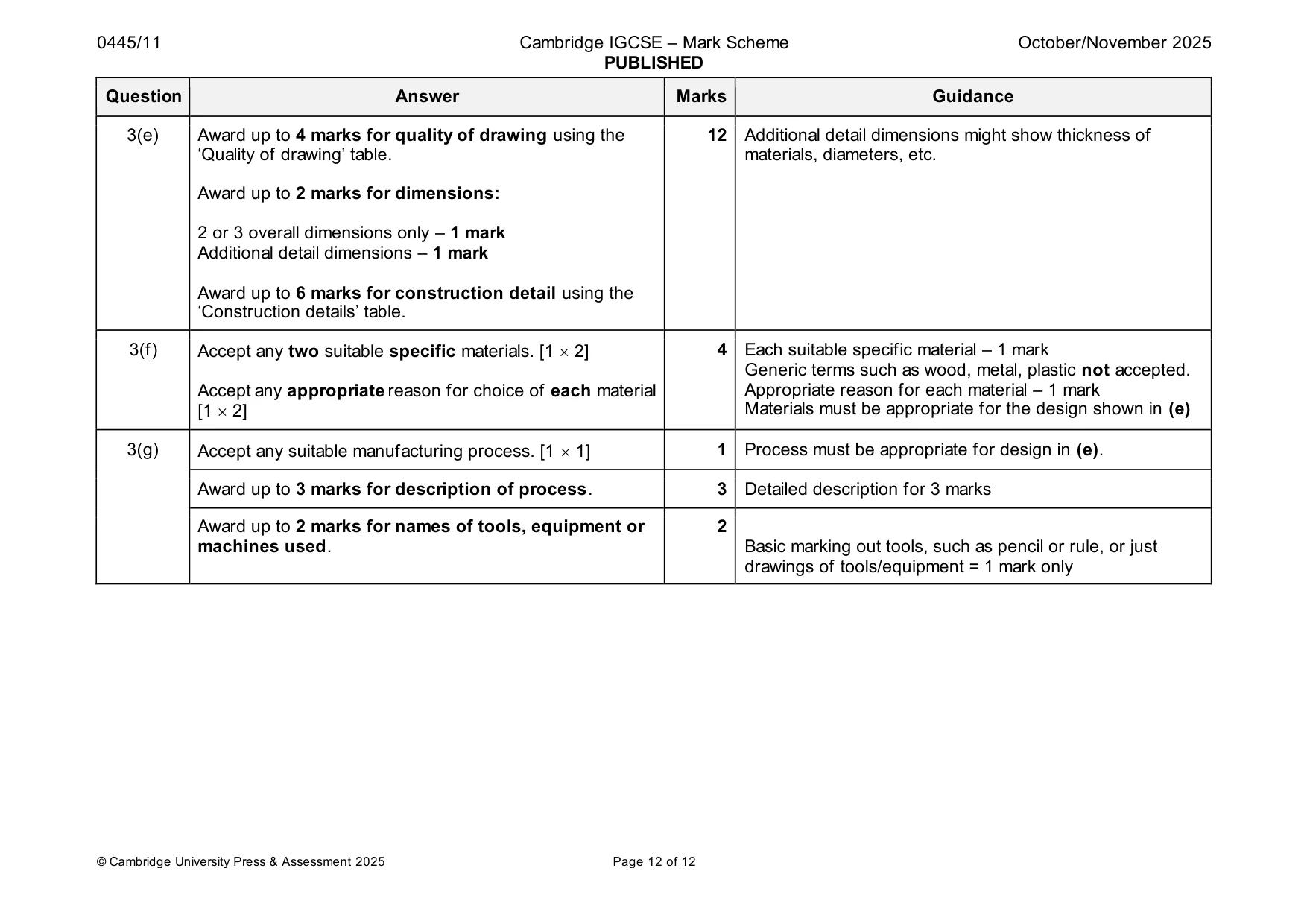 Mark scheme, page 12 of 12