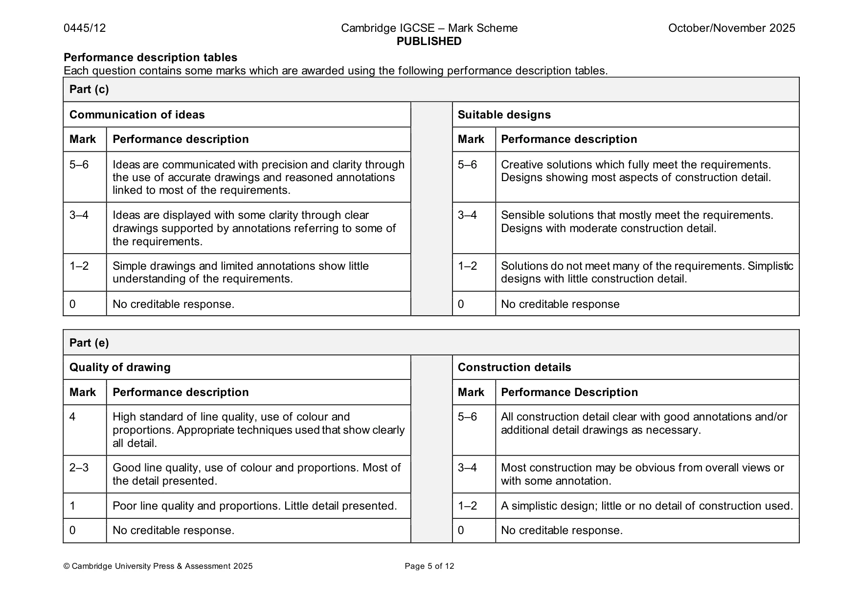 Mark scheme, page 5 of 12