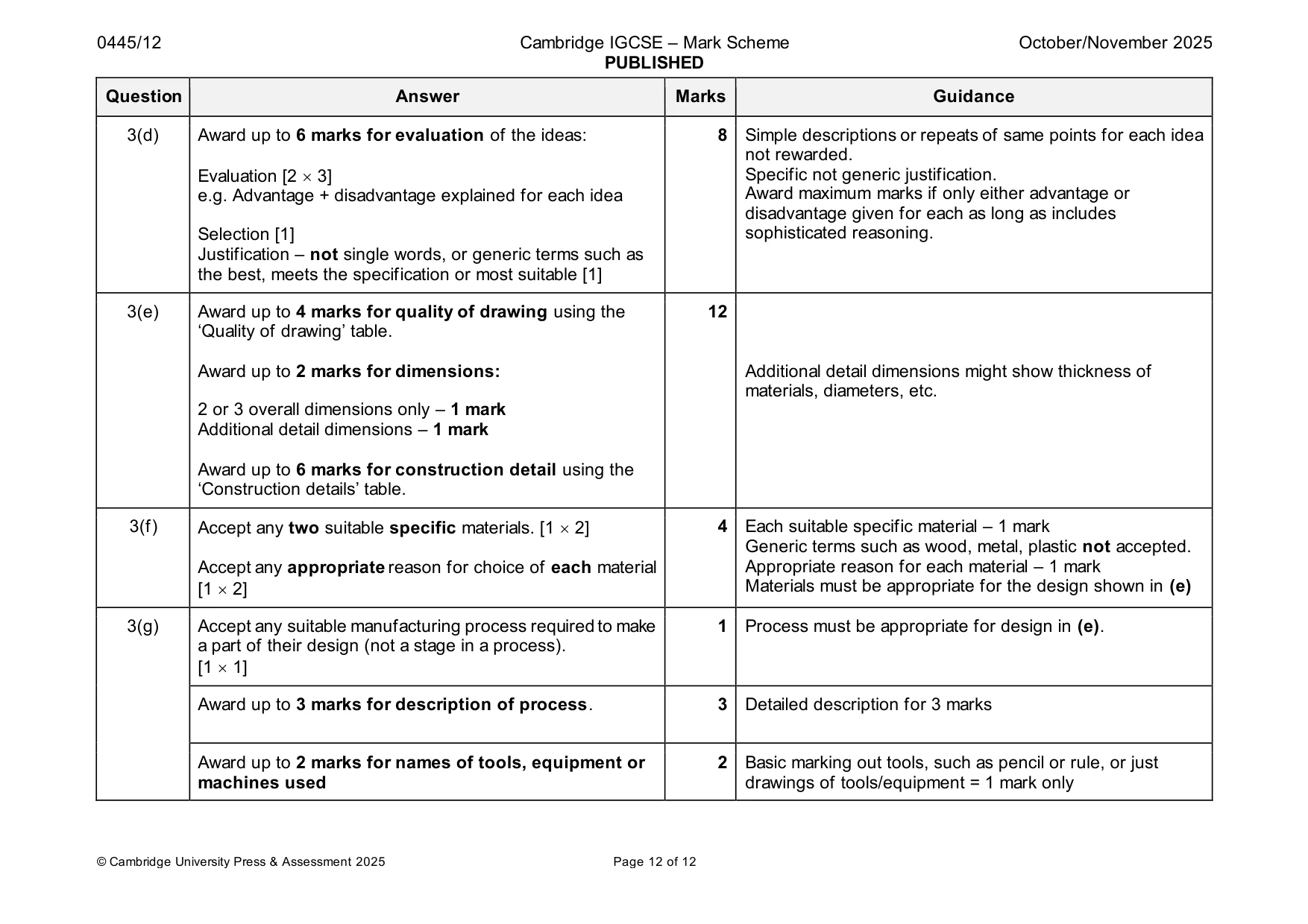 Mark scheme, page 12 of 12