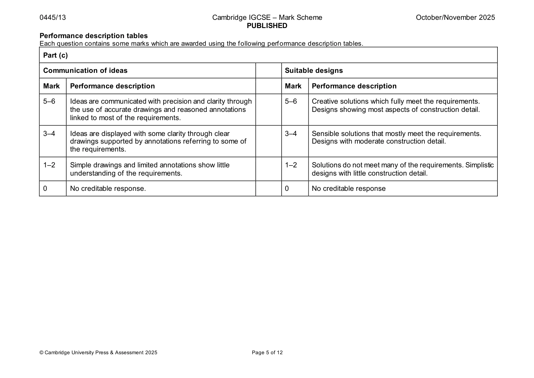 Mark scheme, page 5 of 12