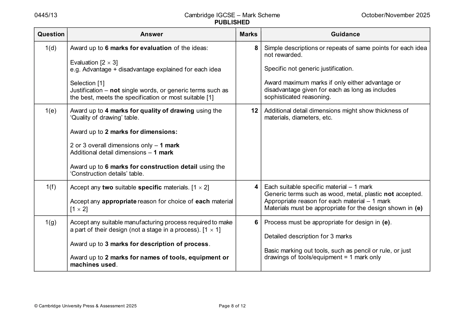 Mark scheme, page 8 of 12