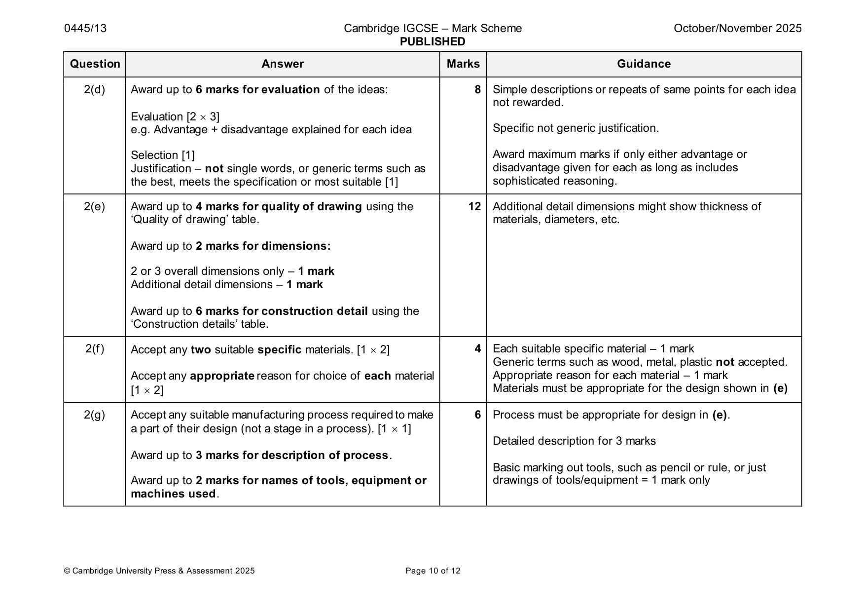 Mark scheme, page 10 of 12