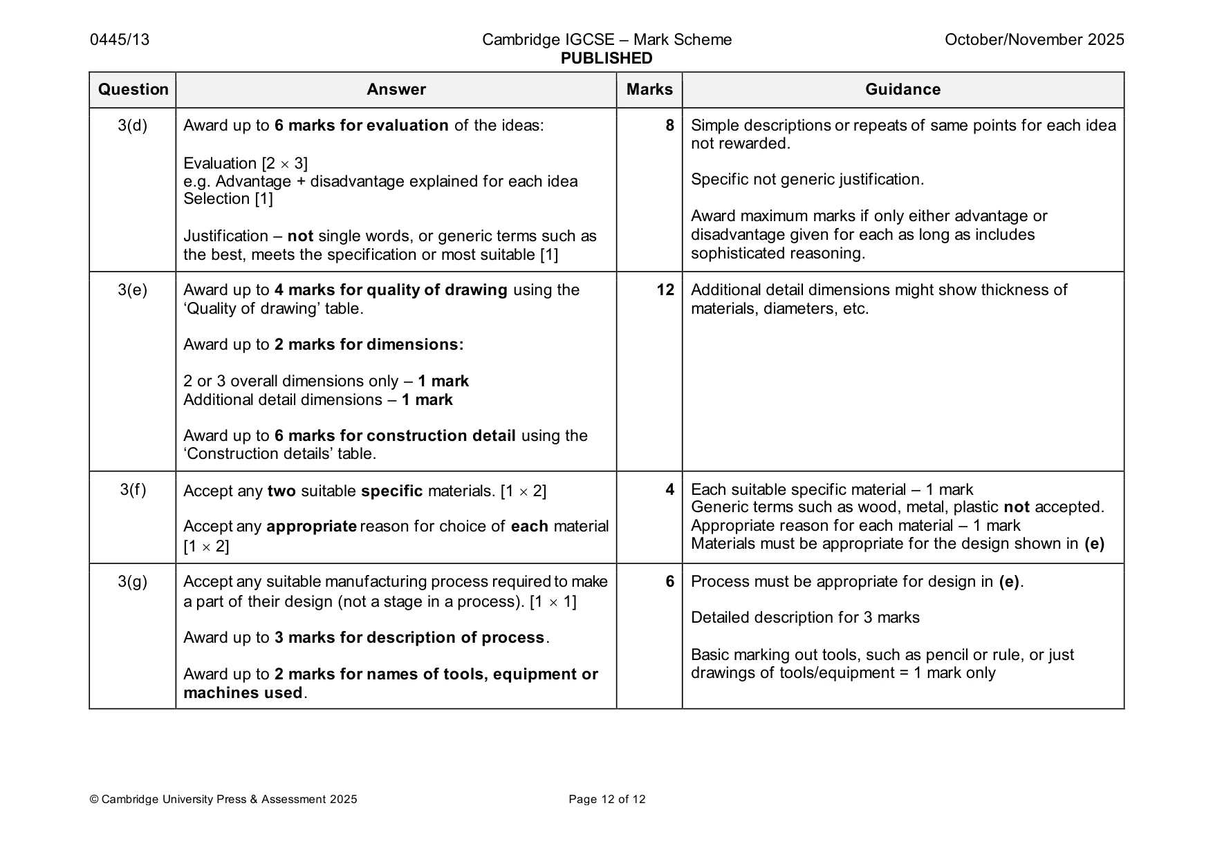 Mark scheme, page 12 of 12