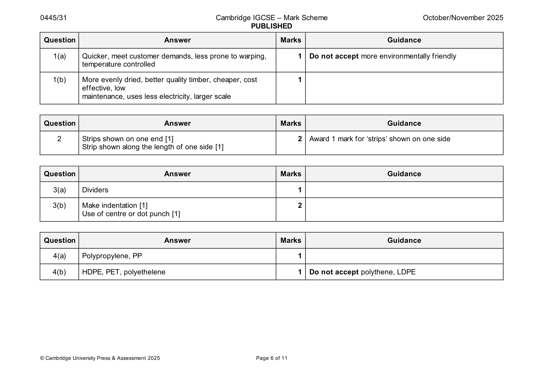 Mark scheme, page 6 of 11