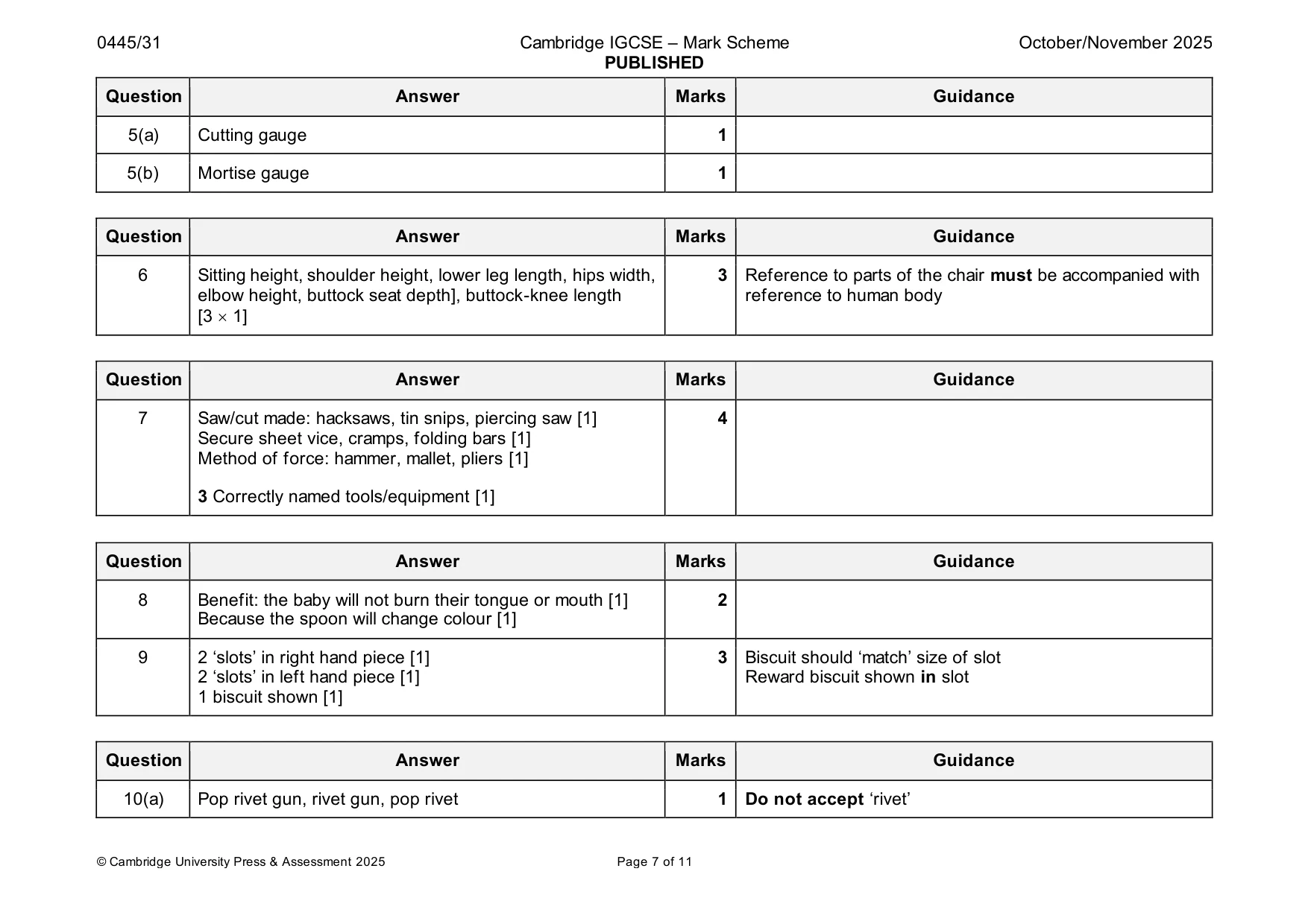 Mark scheme, page 7 of 11