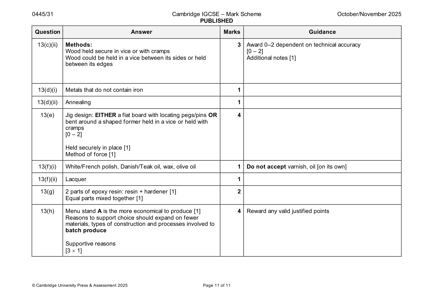 Mark scheme, page 11 of 11