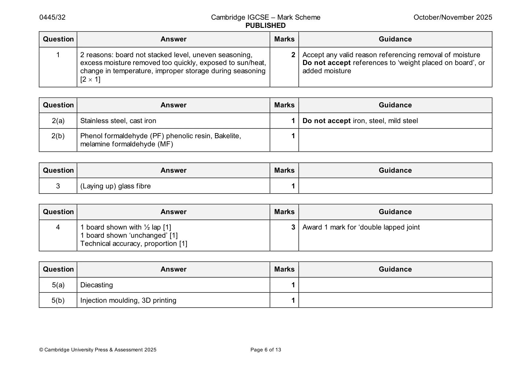 Mark scheme, page 6 of 13